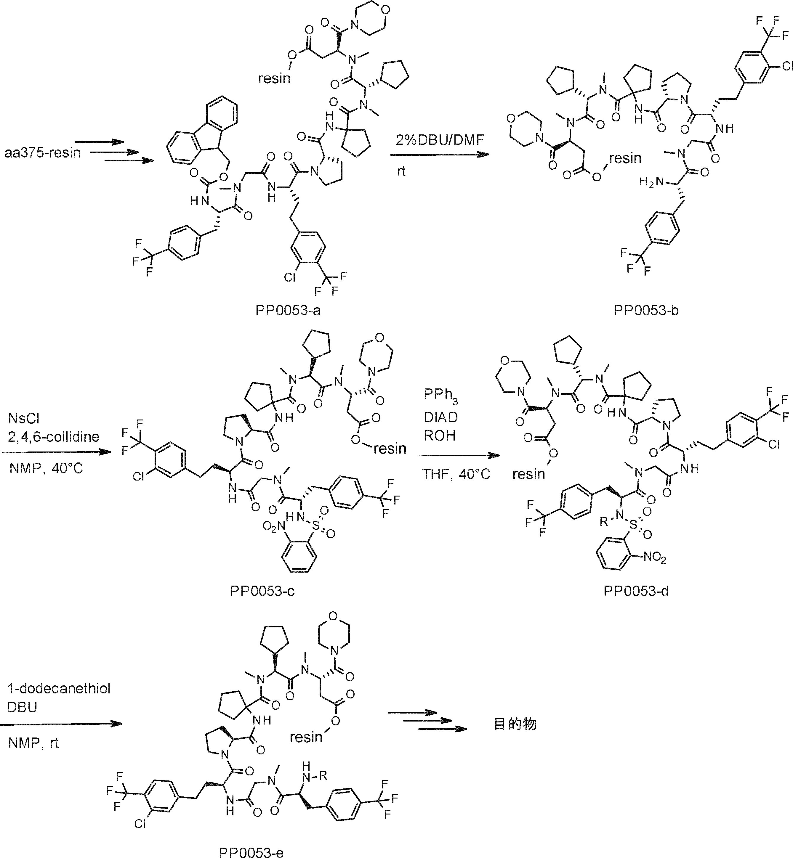 Figure JPOXMLDOC01-appb-I000374