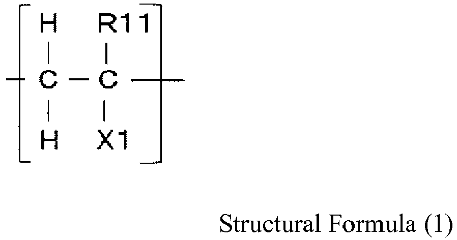 Figure imgb0001