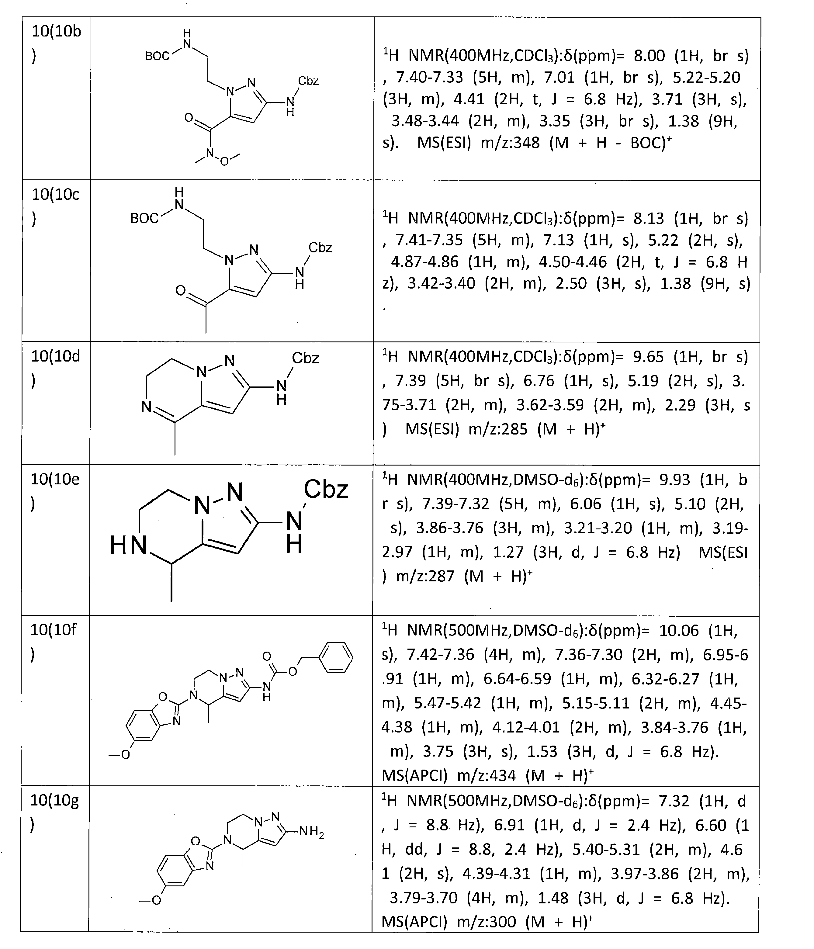 Figure JPOXMLDOC01-appb-T000061