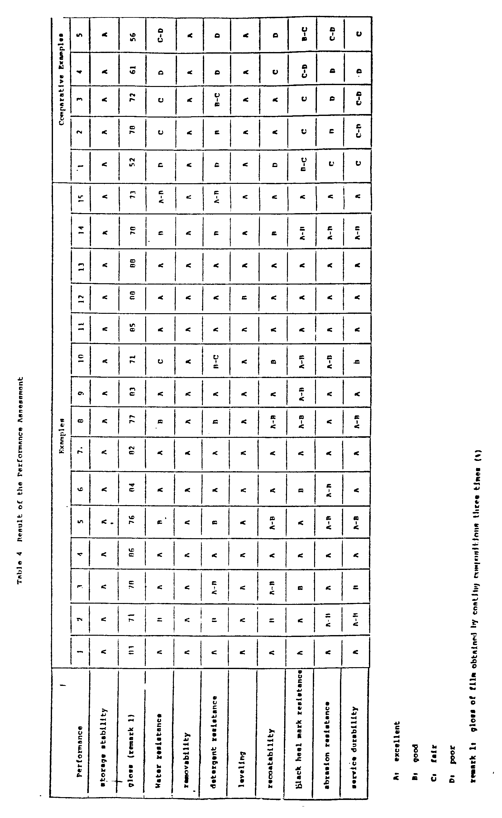 Figure imgb0004