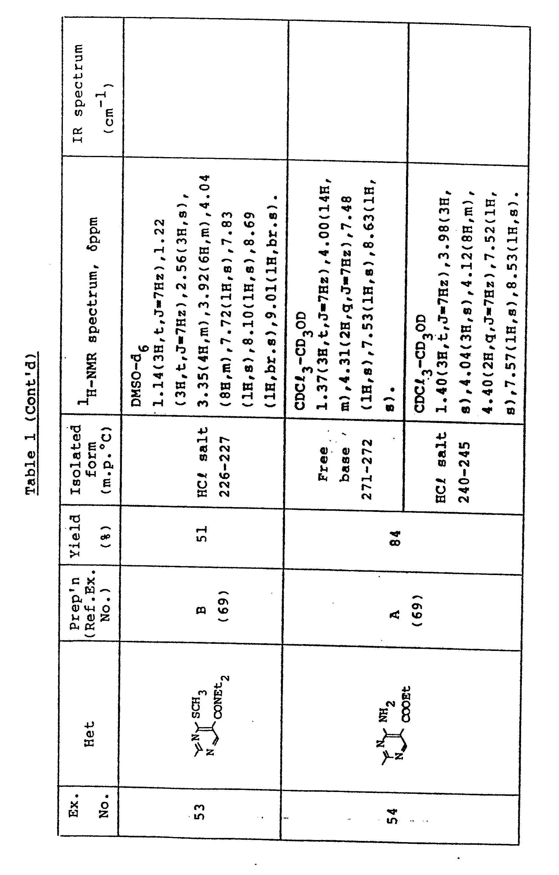 Figure imgb0199