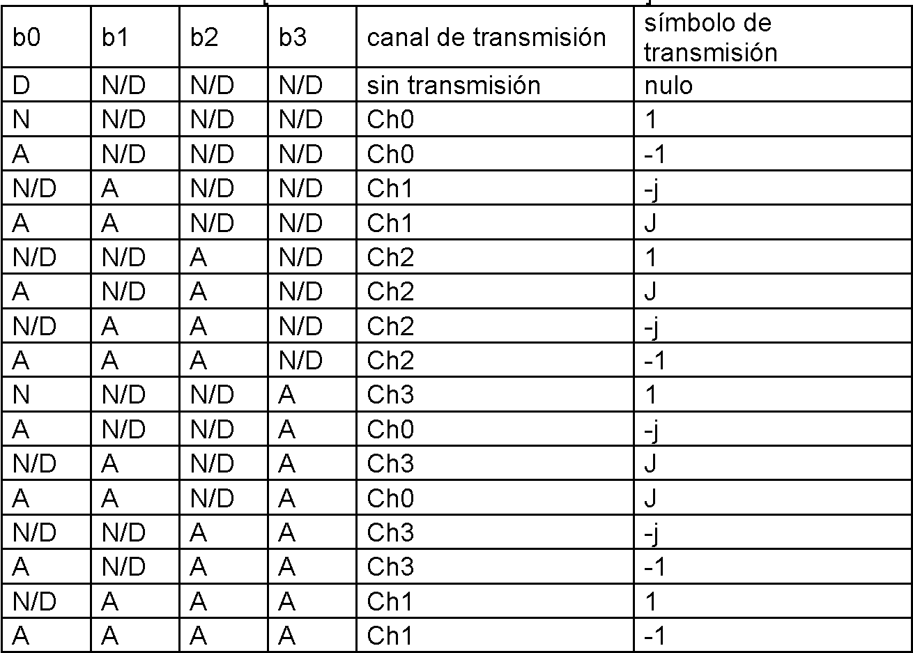 Figure imgf000016_0001