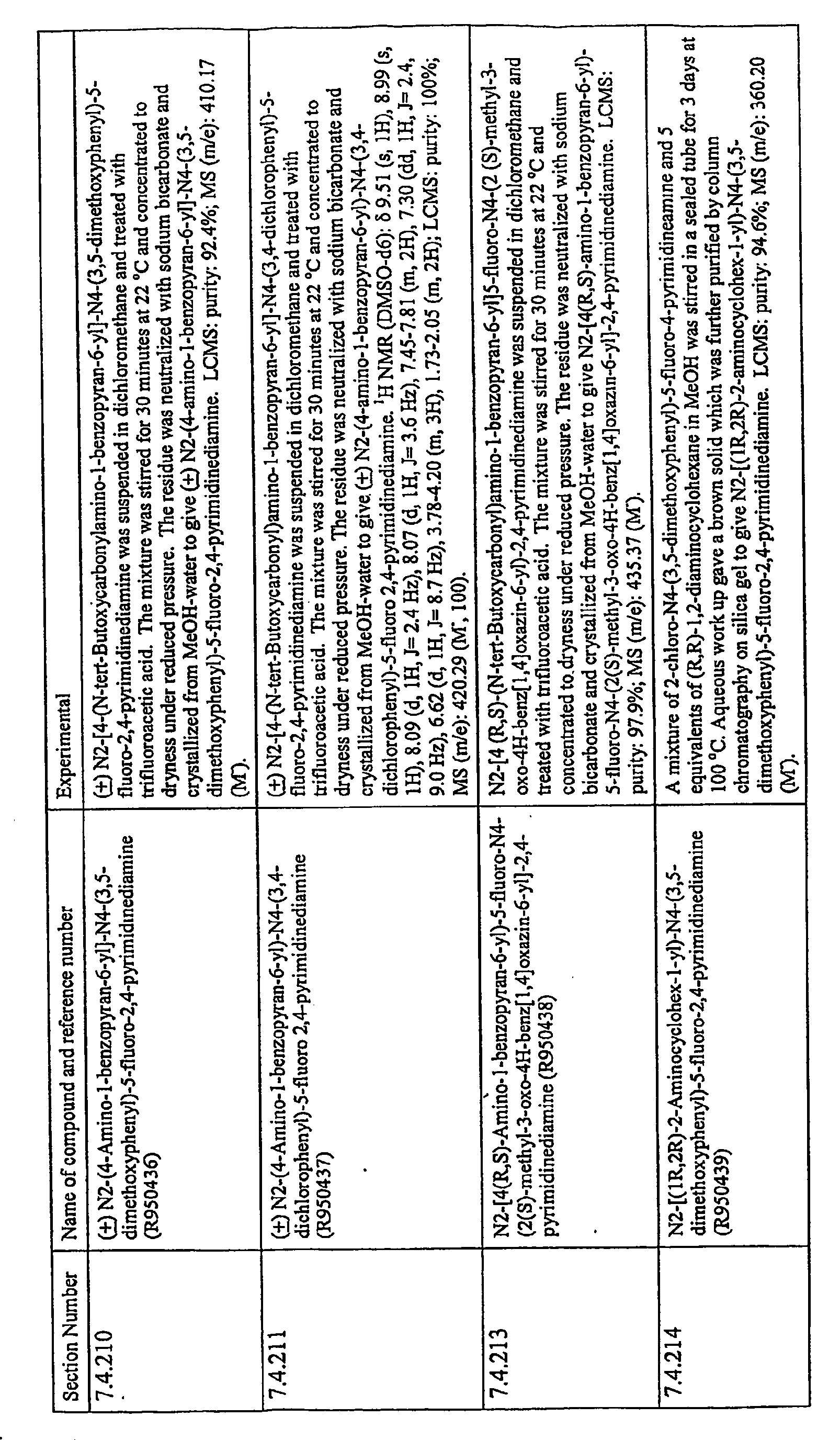 Figure imgb0496