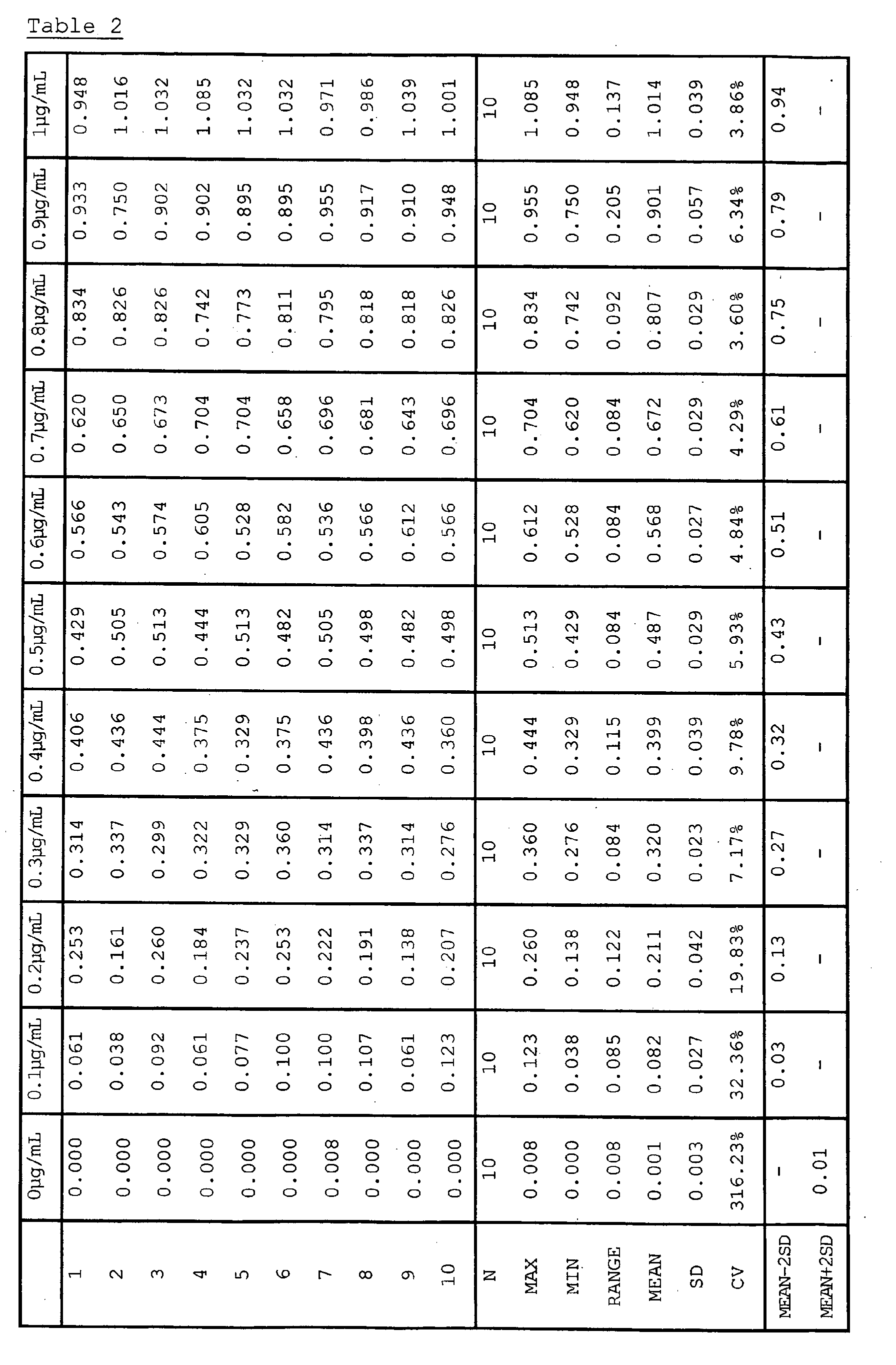 Figure 00190001
