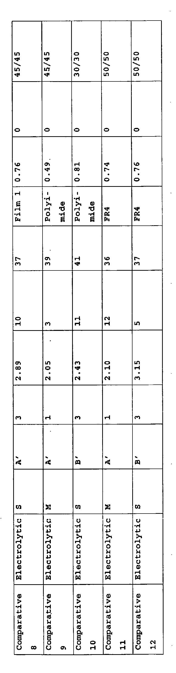 Figure imgb0003