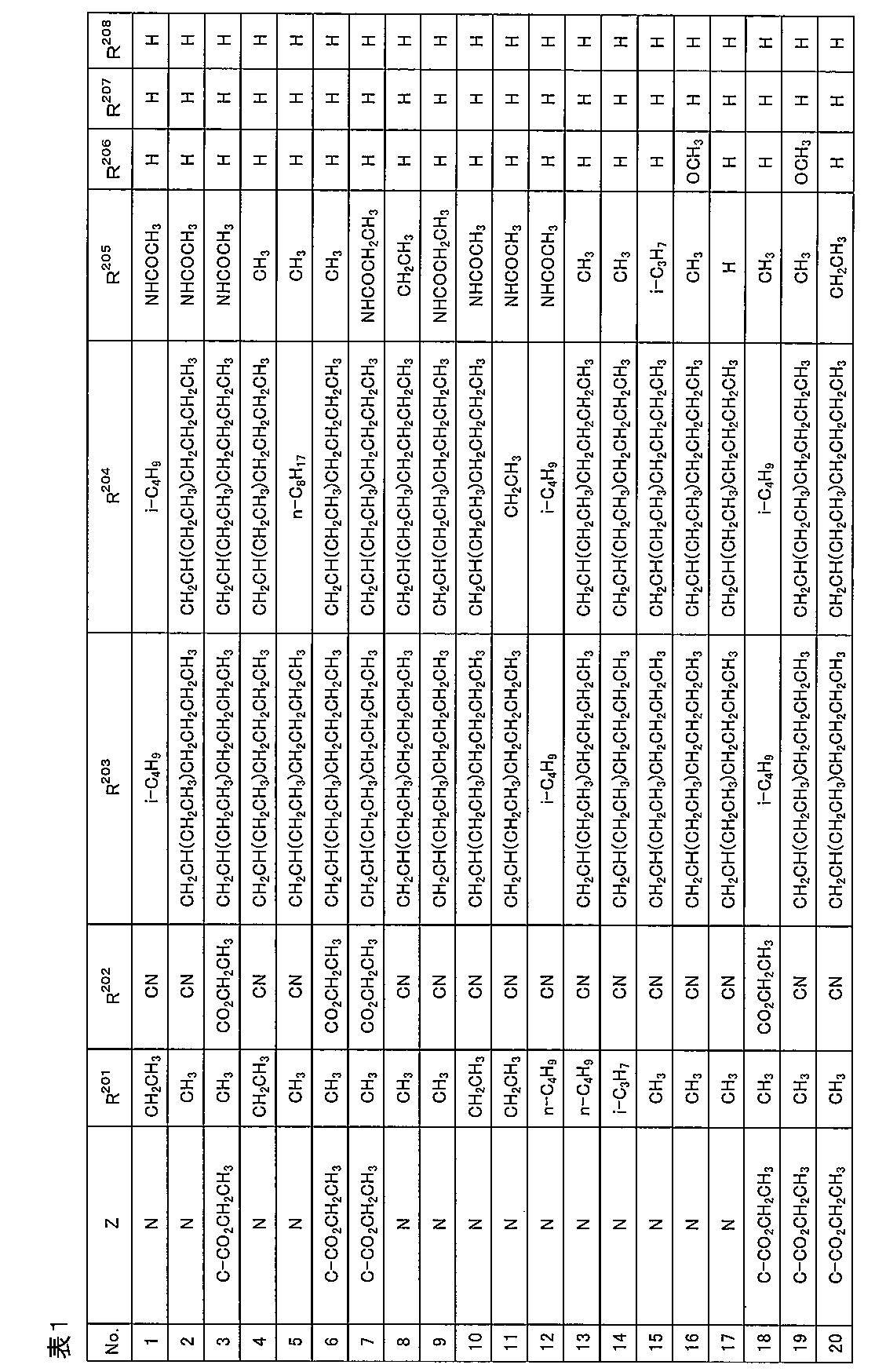 Figure JPOXMLDOC01-appb-T000034