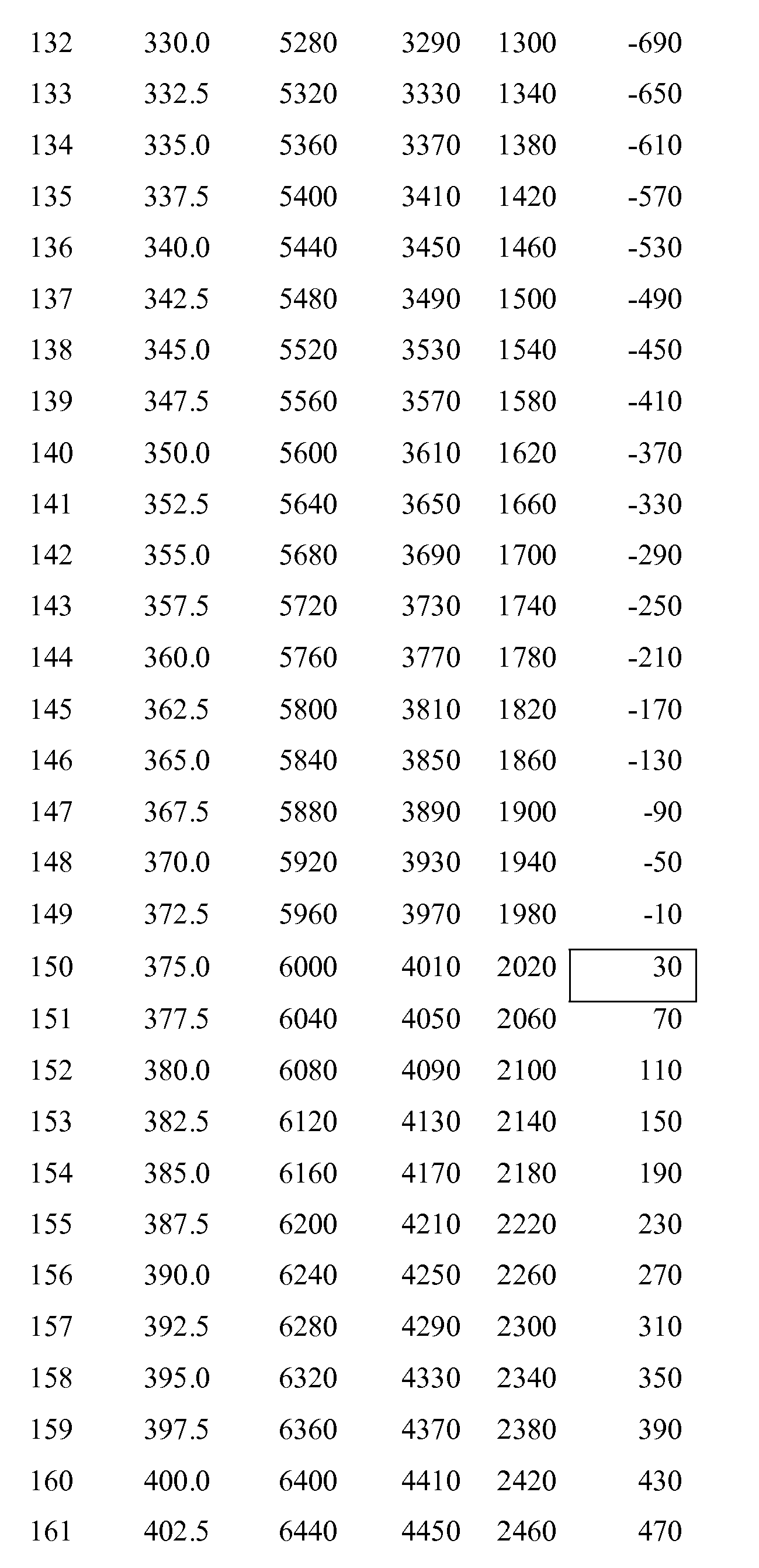 Figure imgb0020