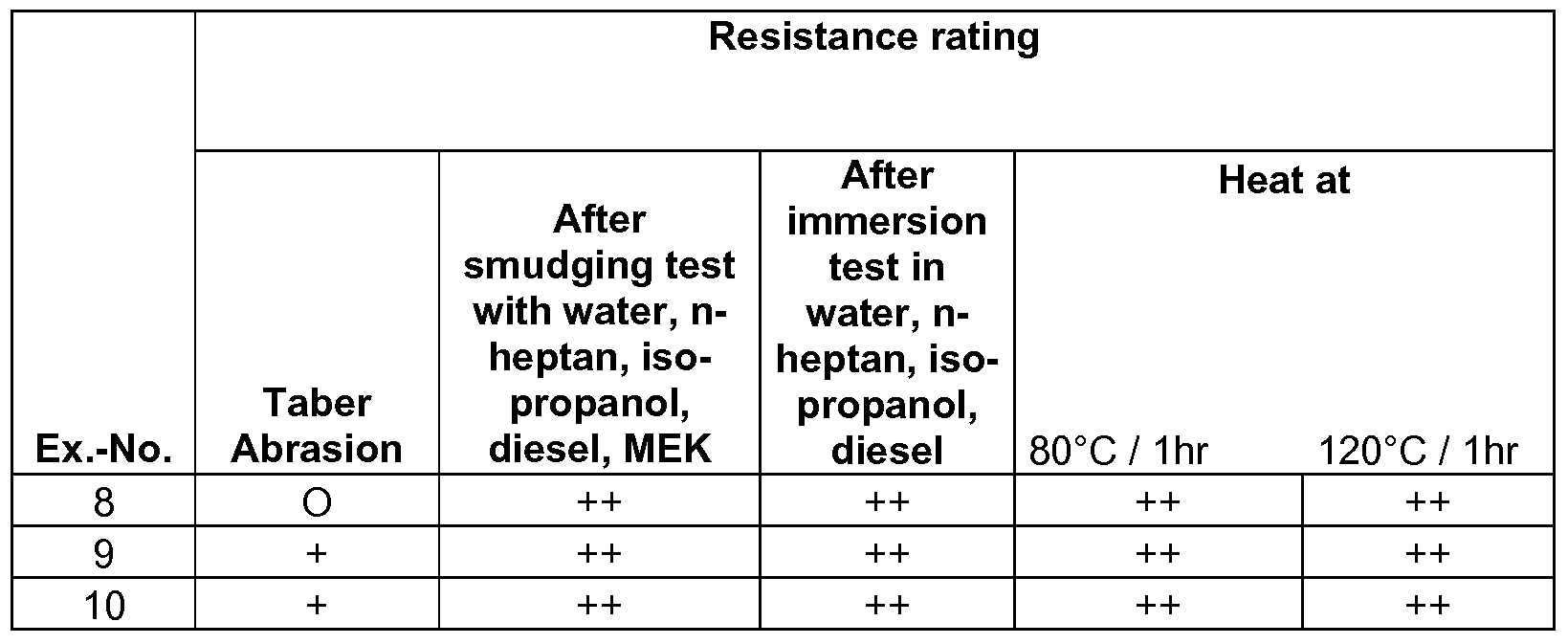 Figure imgf000037_0002
