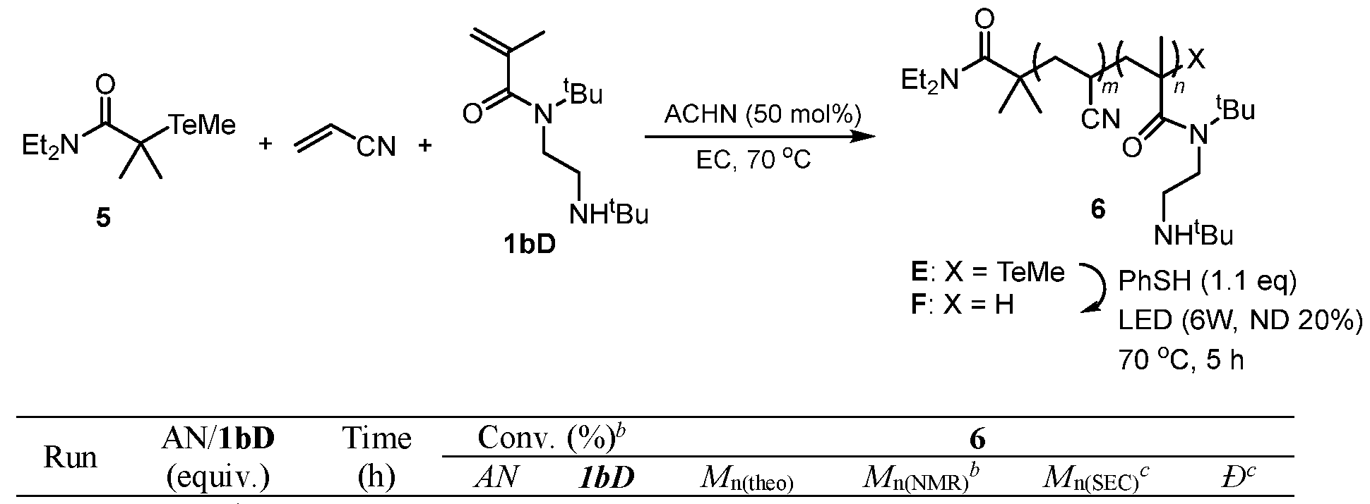 Figure imgf000053_0001