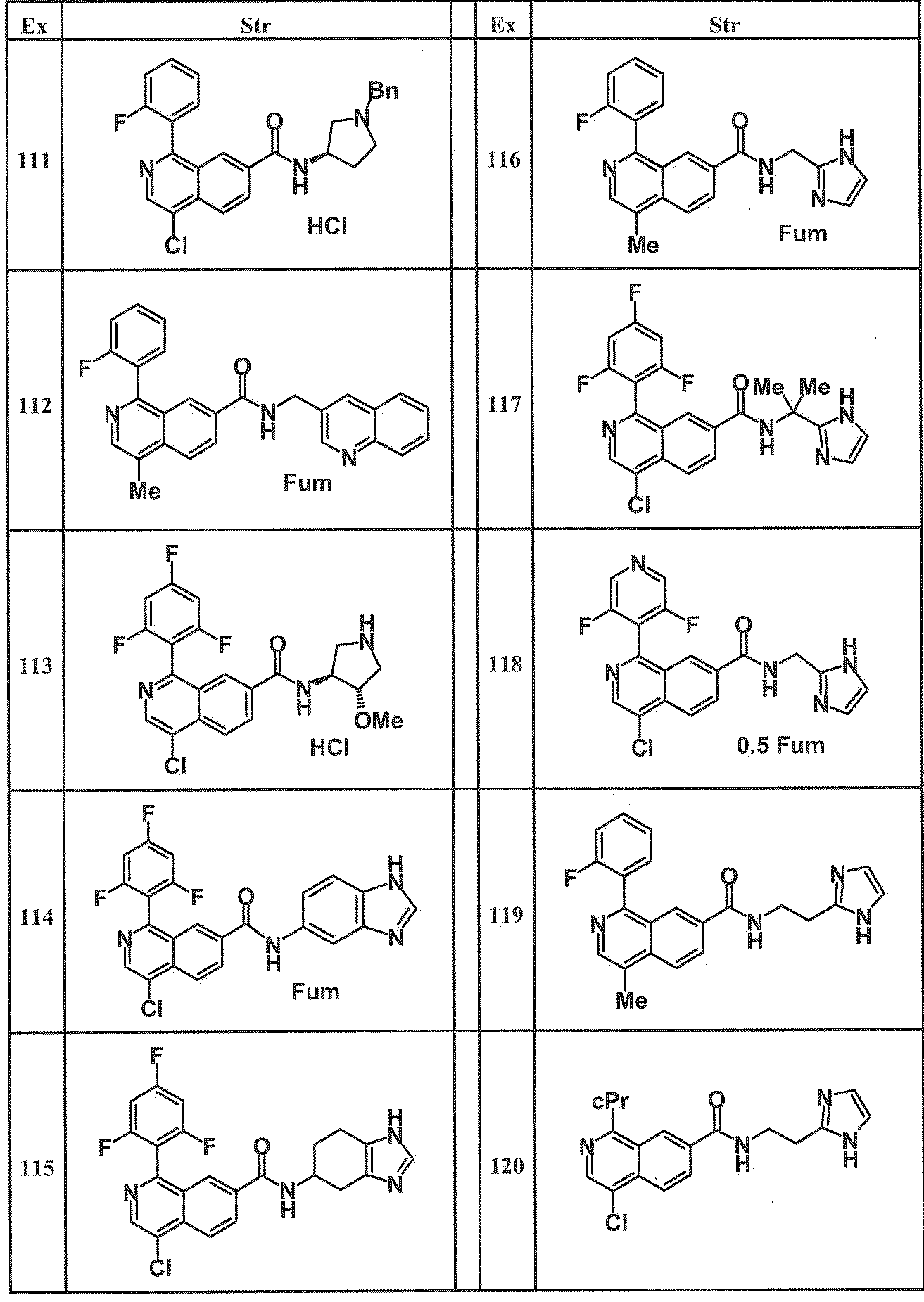 Figure JPOXMLDOC01-appb-T000032