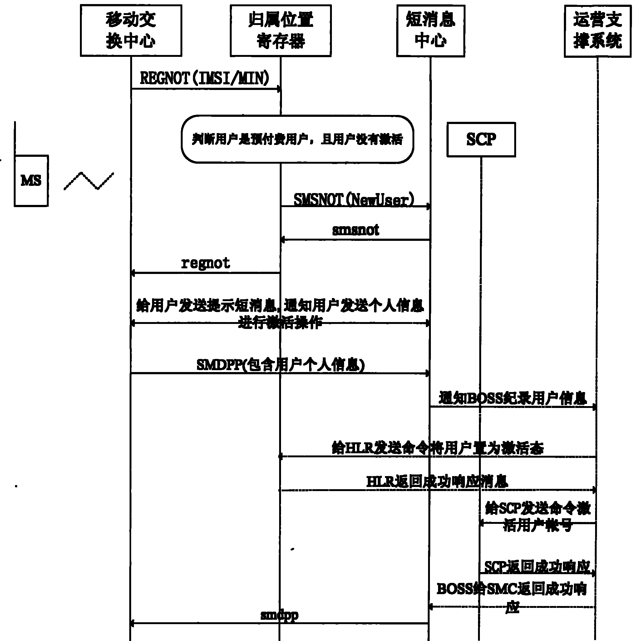 Figure 200710076161
