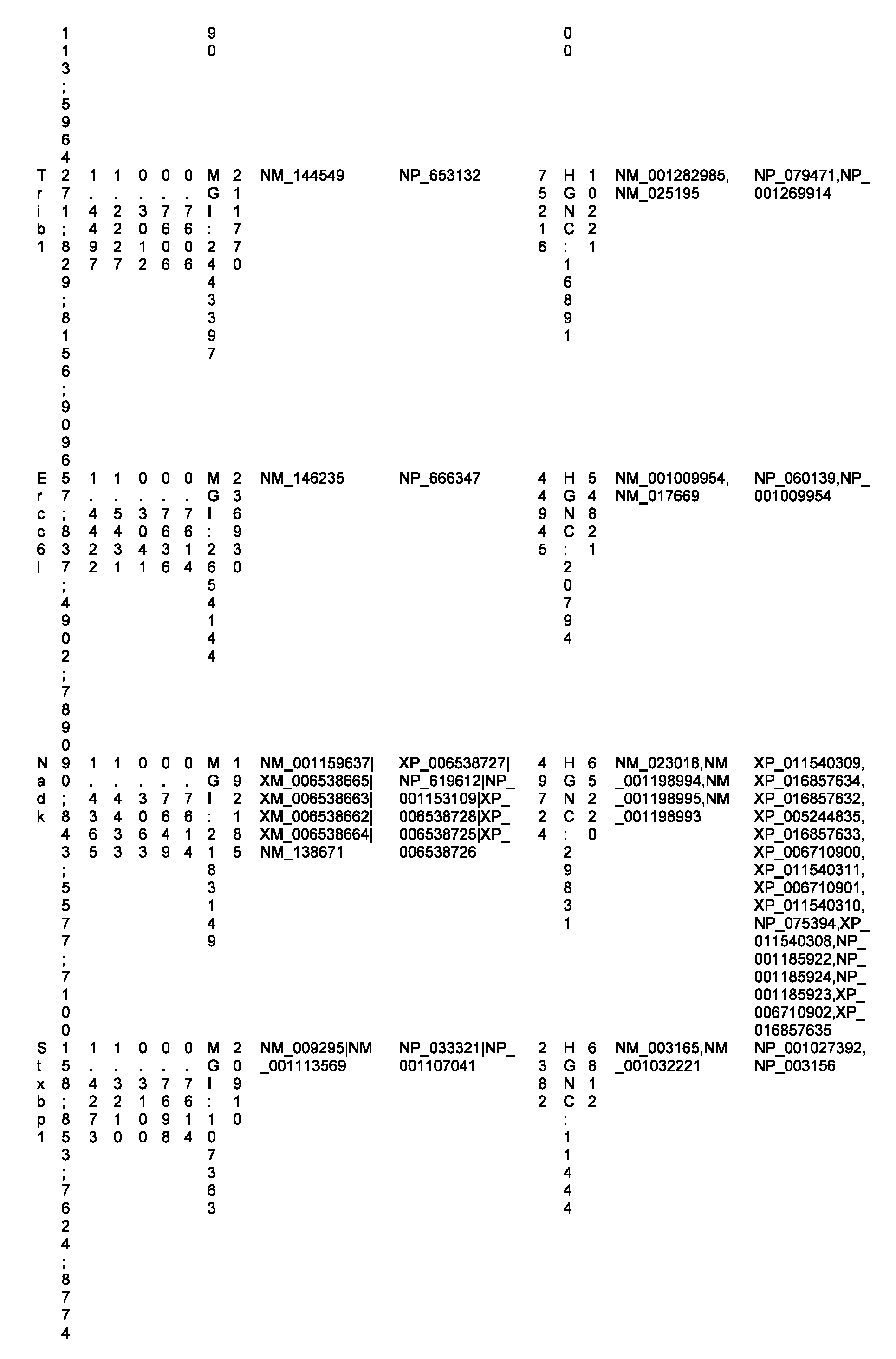 Figure imgf000673_0001