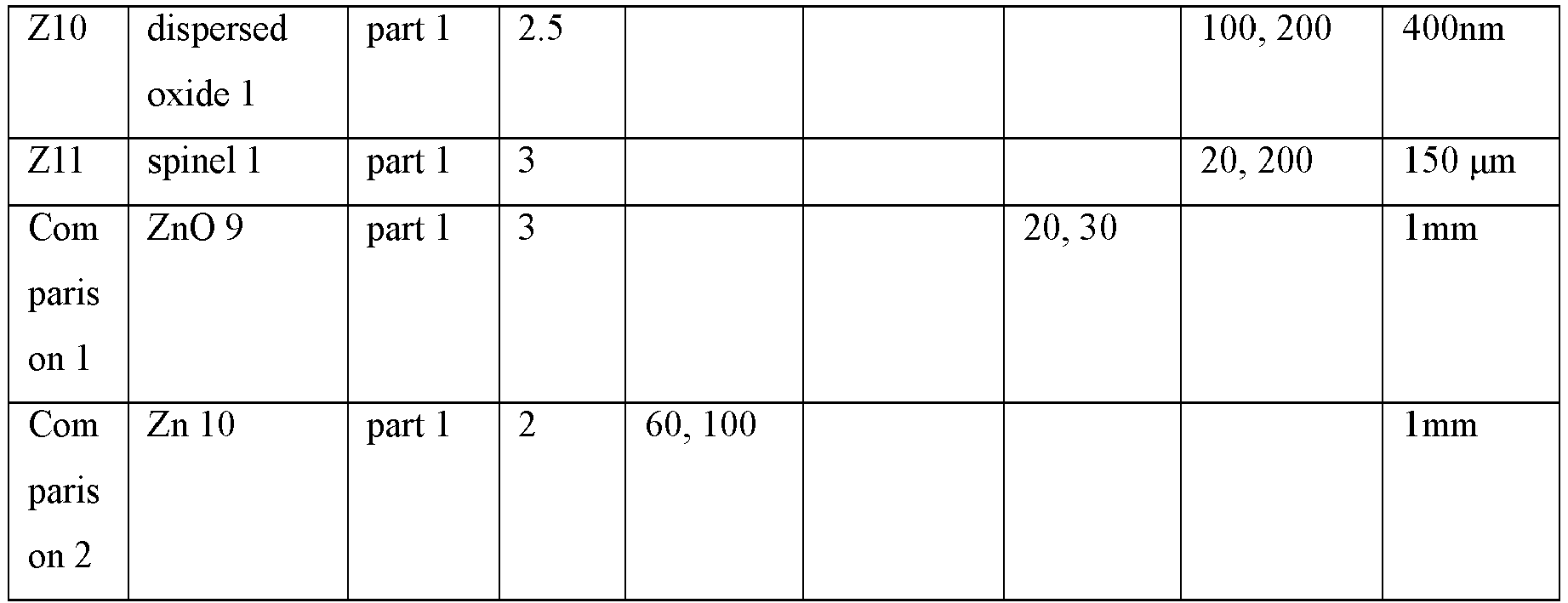 Figure imgb0005