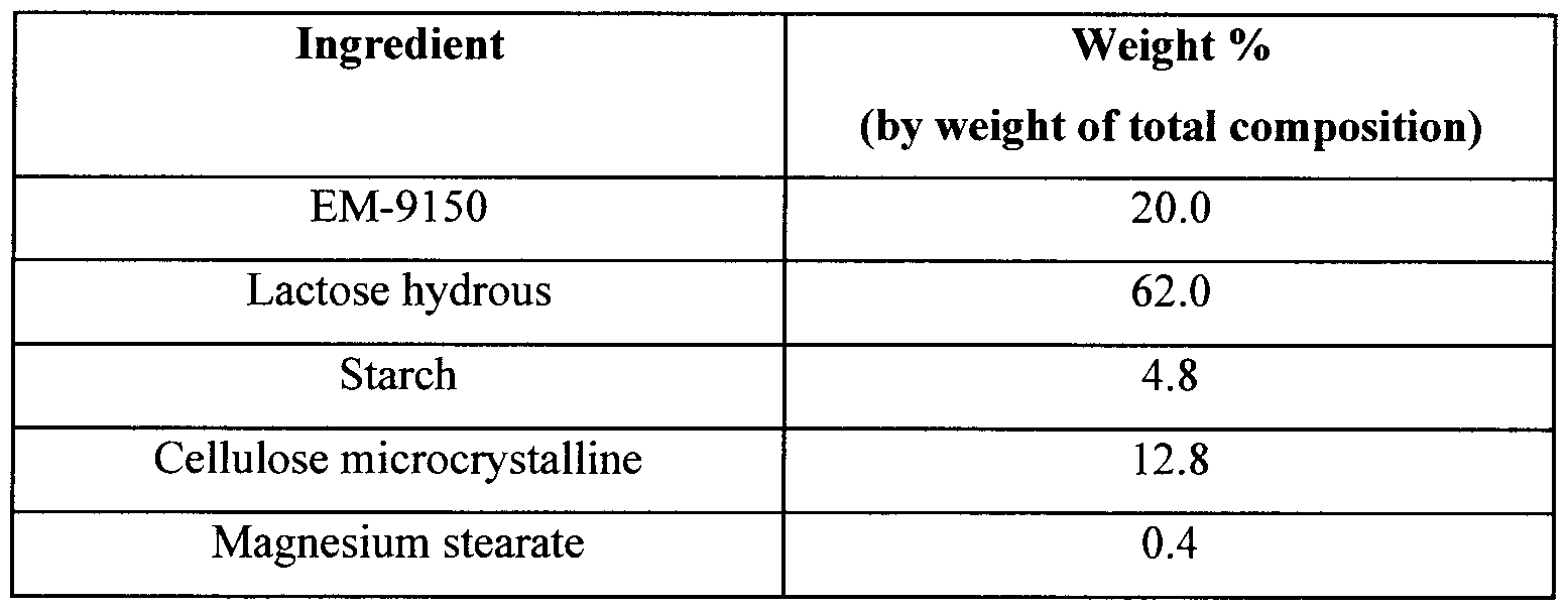 Figure imgf000127_0001