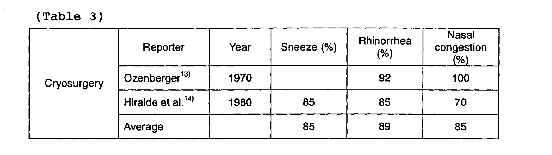 Figure 00030003
