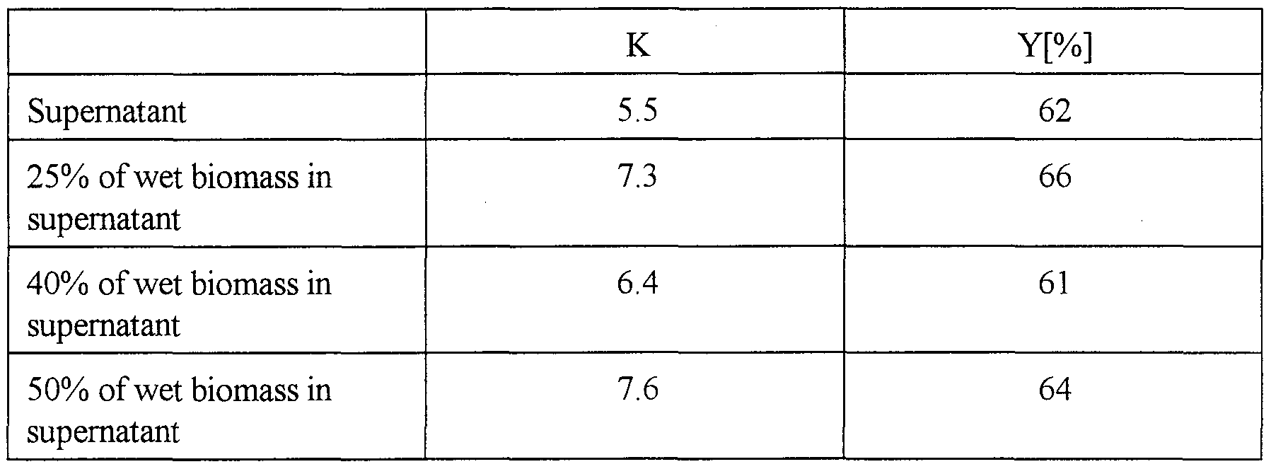 Figure imgf000027_0001