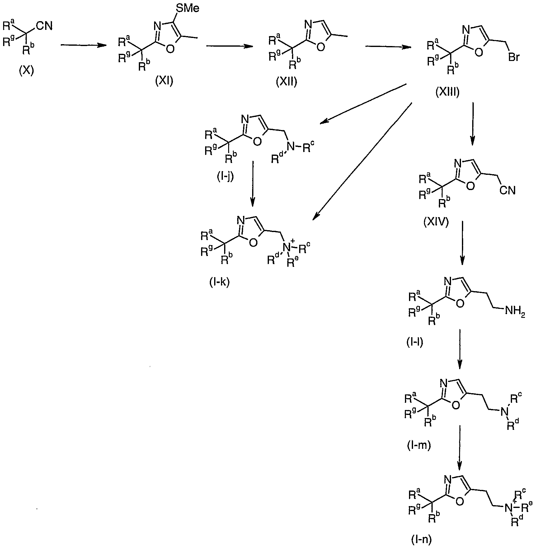 Figure imgf000029_0001