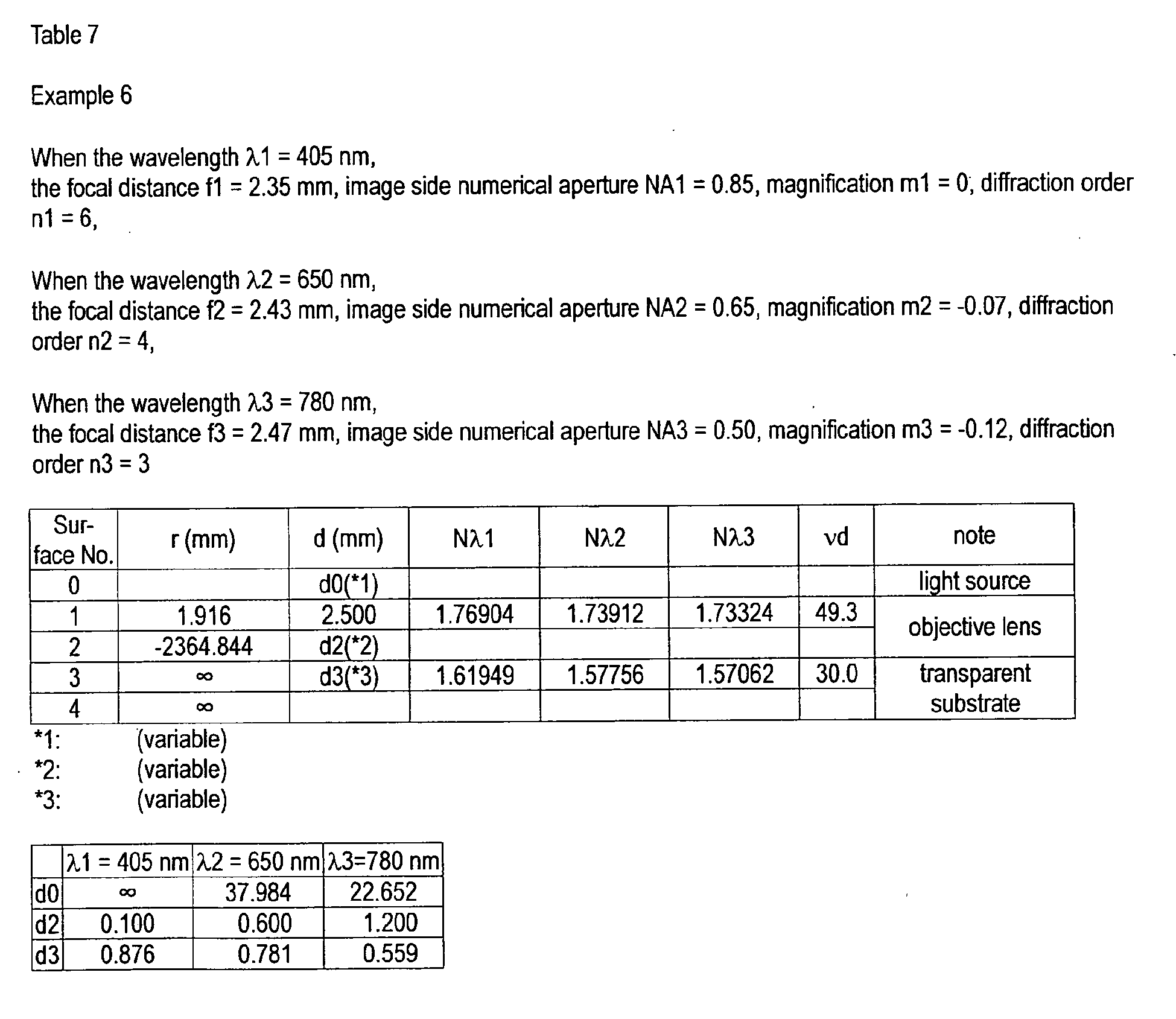 Figure imgb0177
