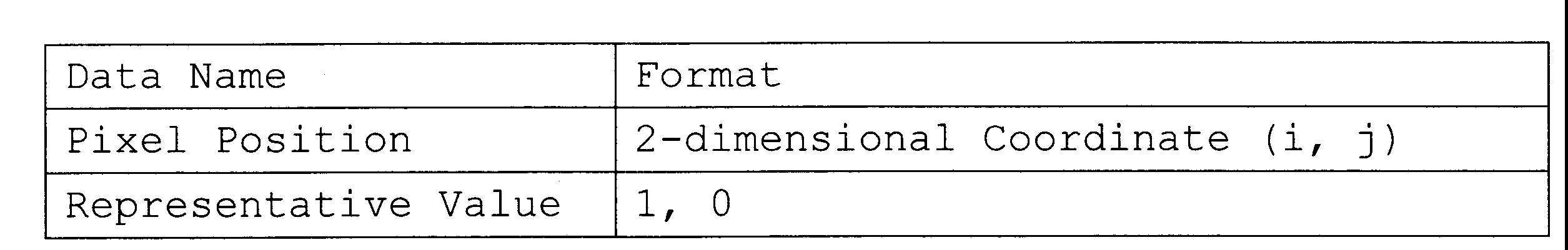 Figure JPOXMLDOC01-appb-T000001