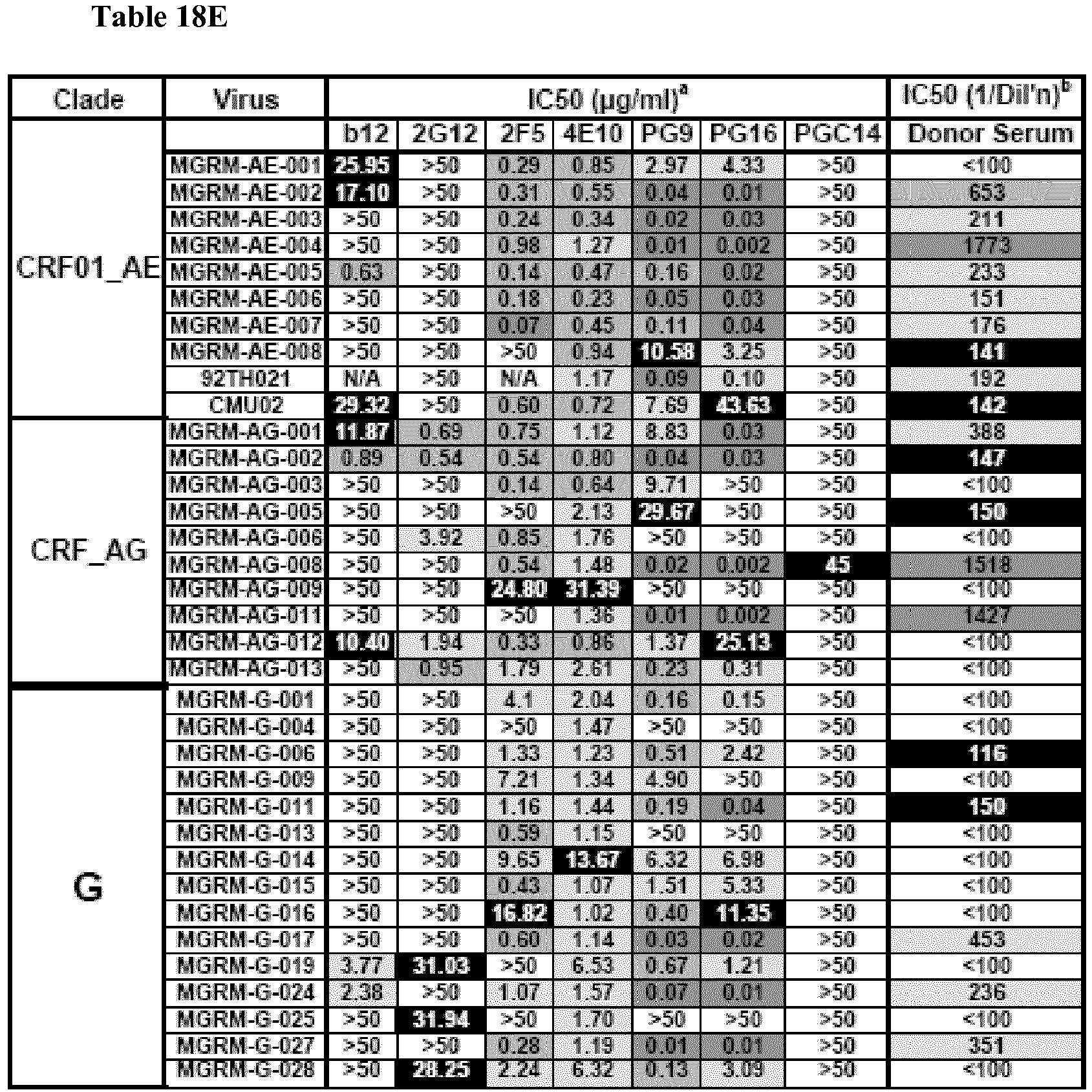 Figure imgb0116