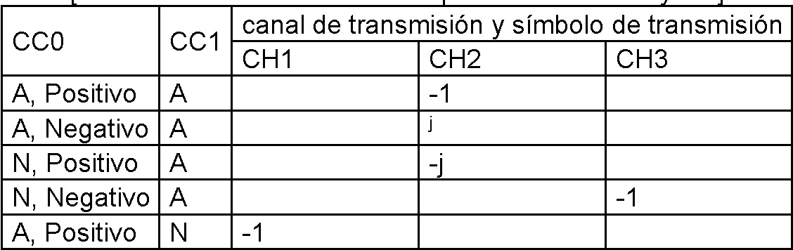 Figure imgf000017_0002