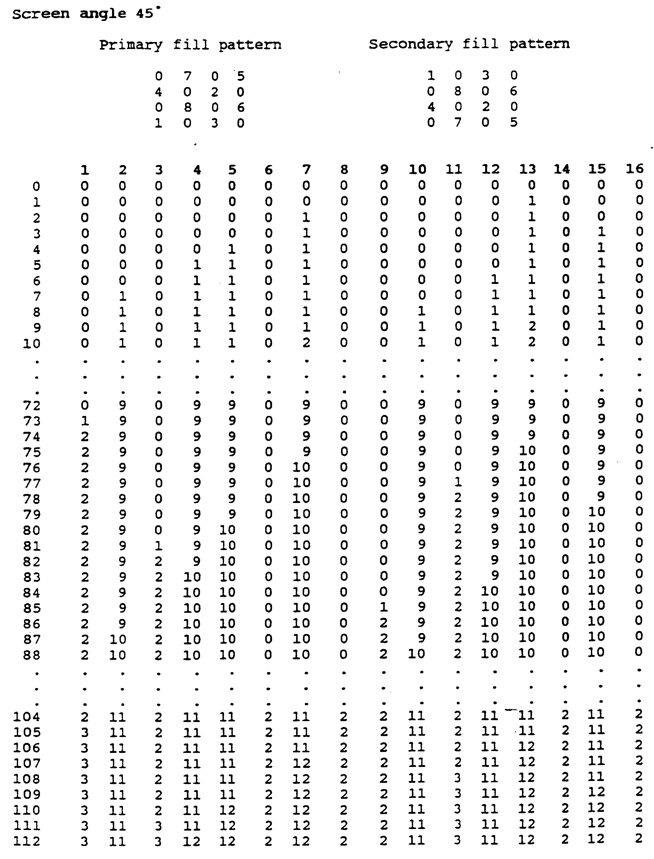 Figure 00190001