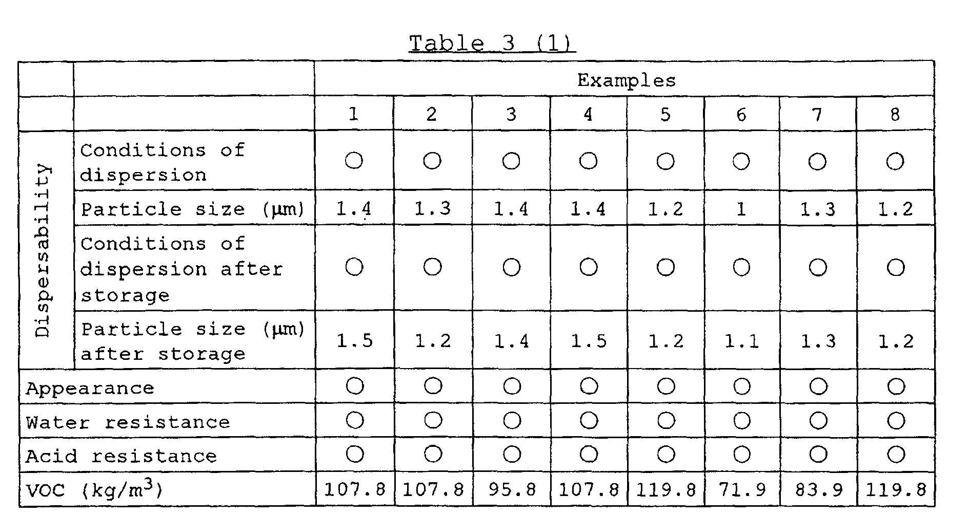 Figure 00270001