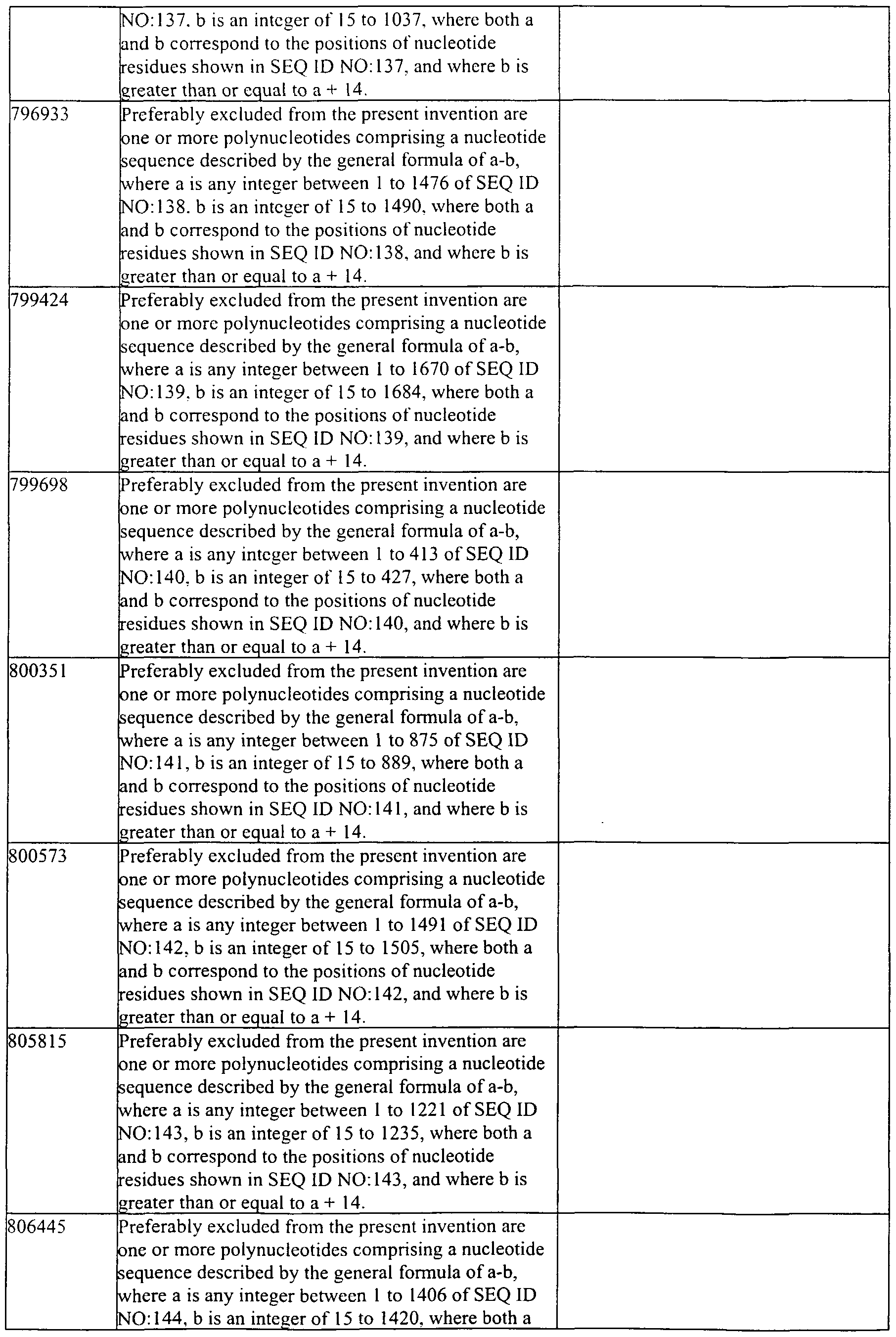 Figure imgf000154_0001