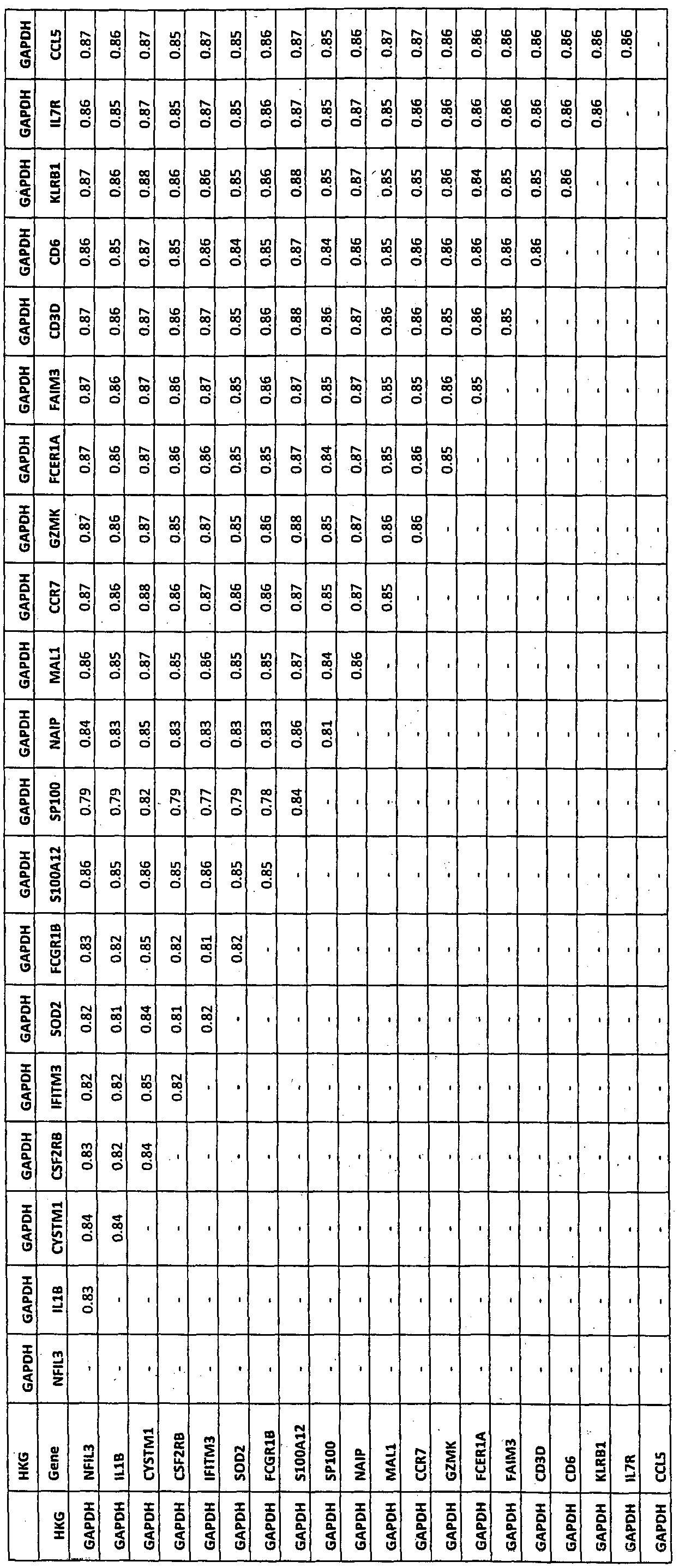 Figure imgf000074_0001