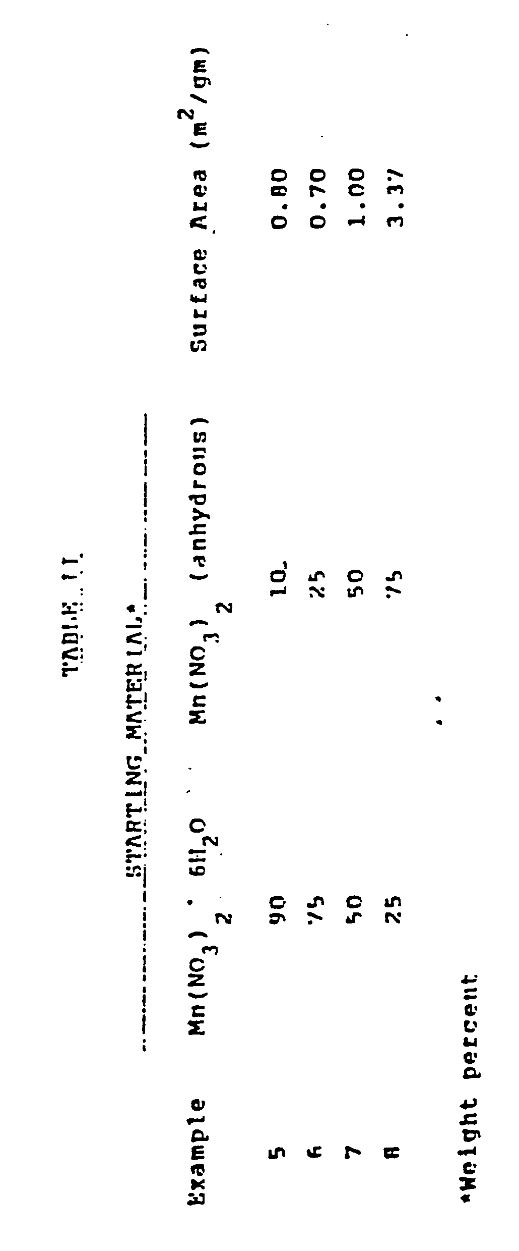 Figure imgb0002