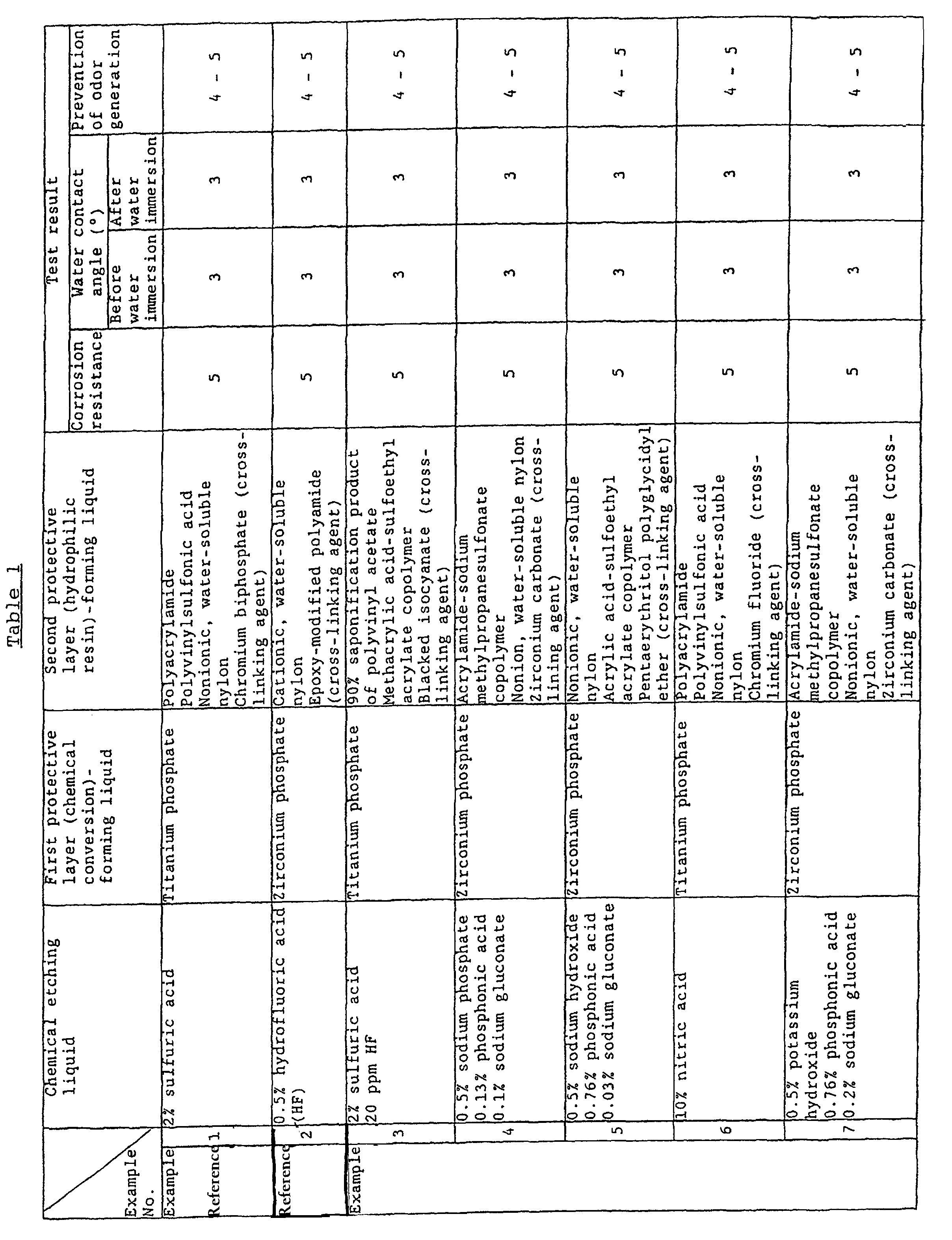 Figure 00290001