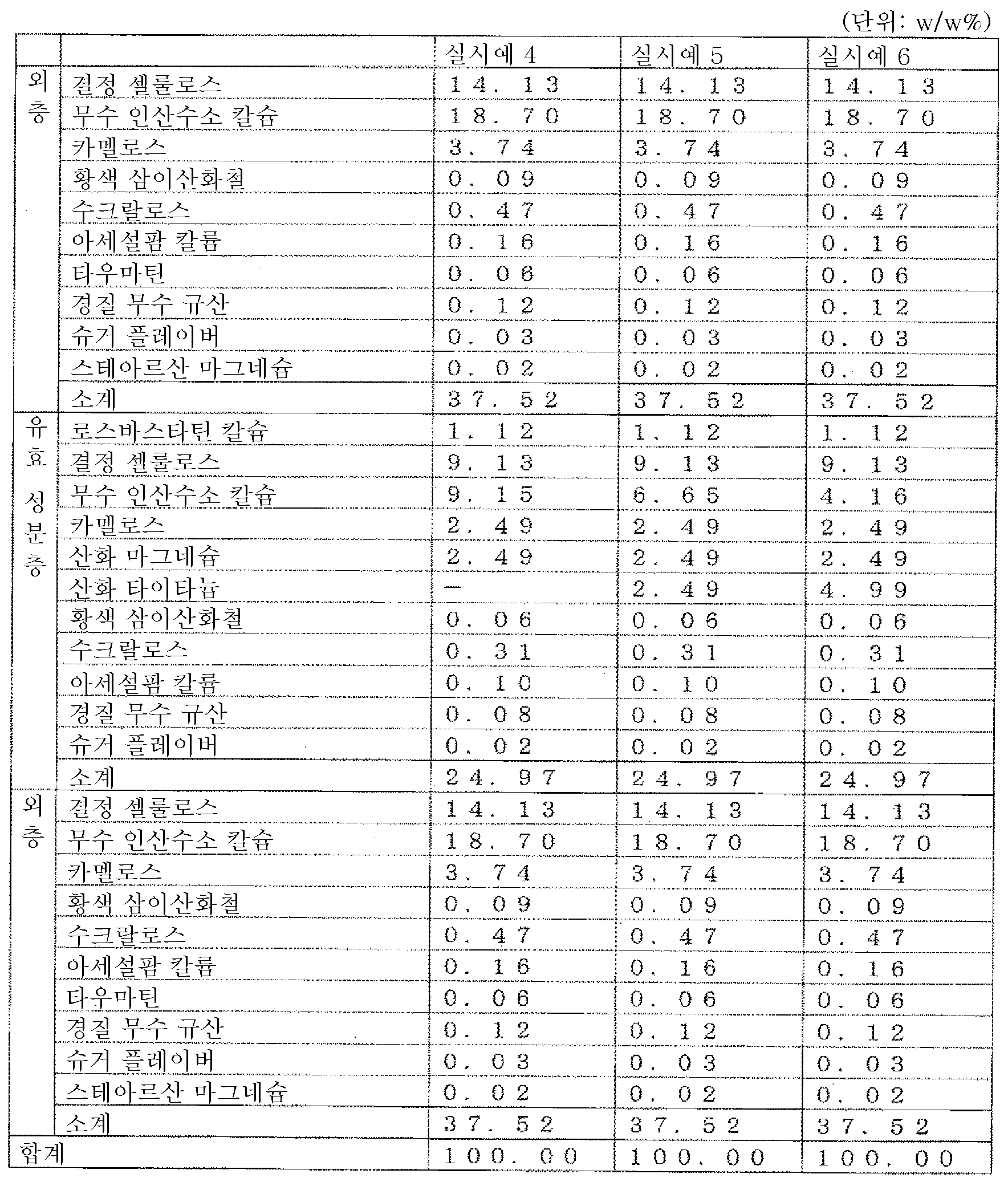 Figure pct00009