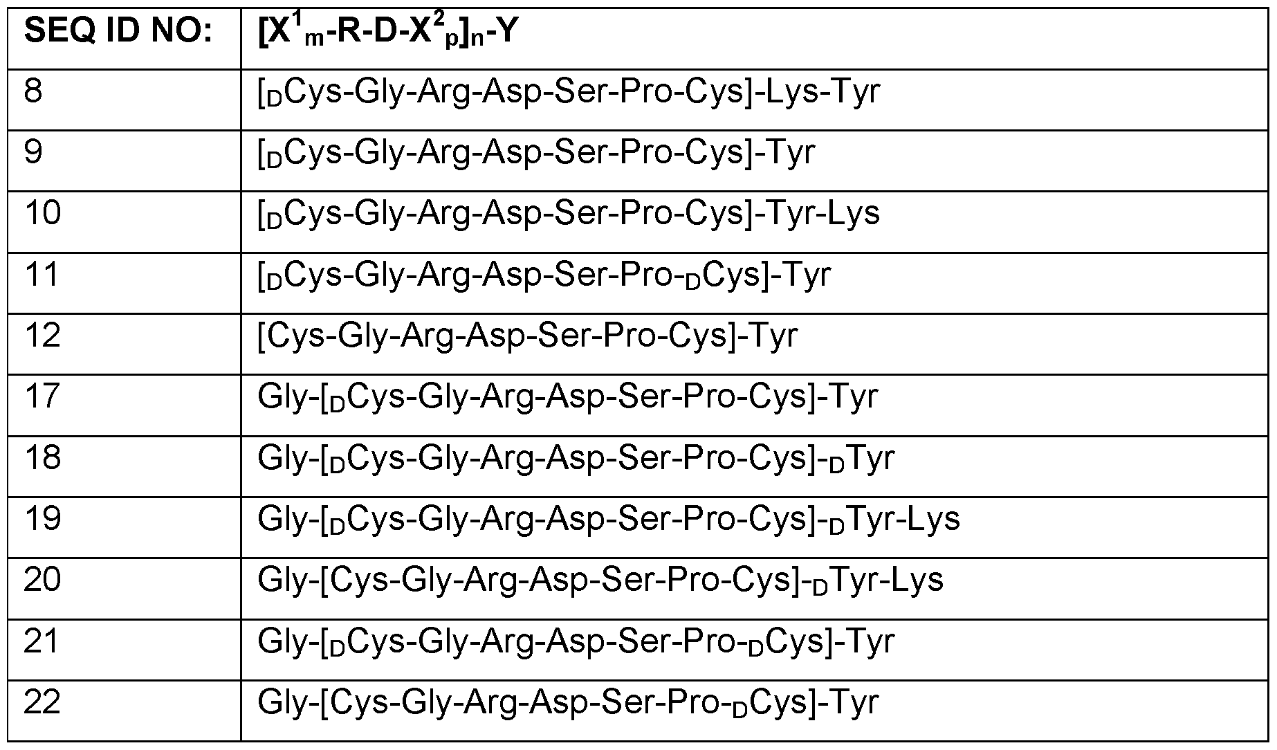 Figure imgf000067_0001