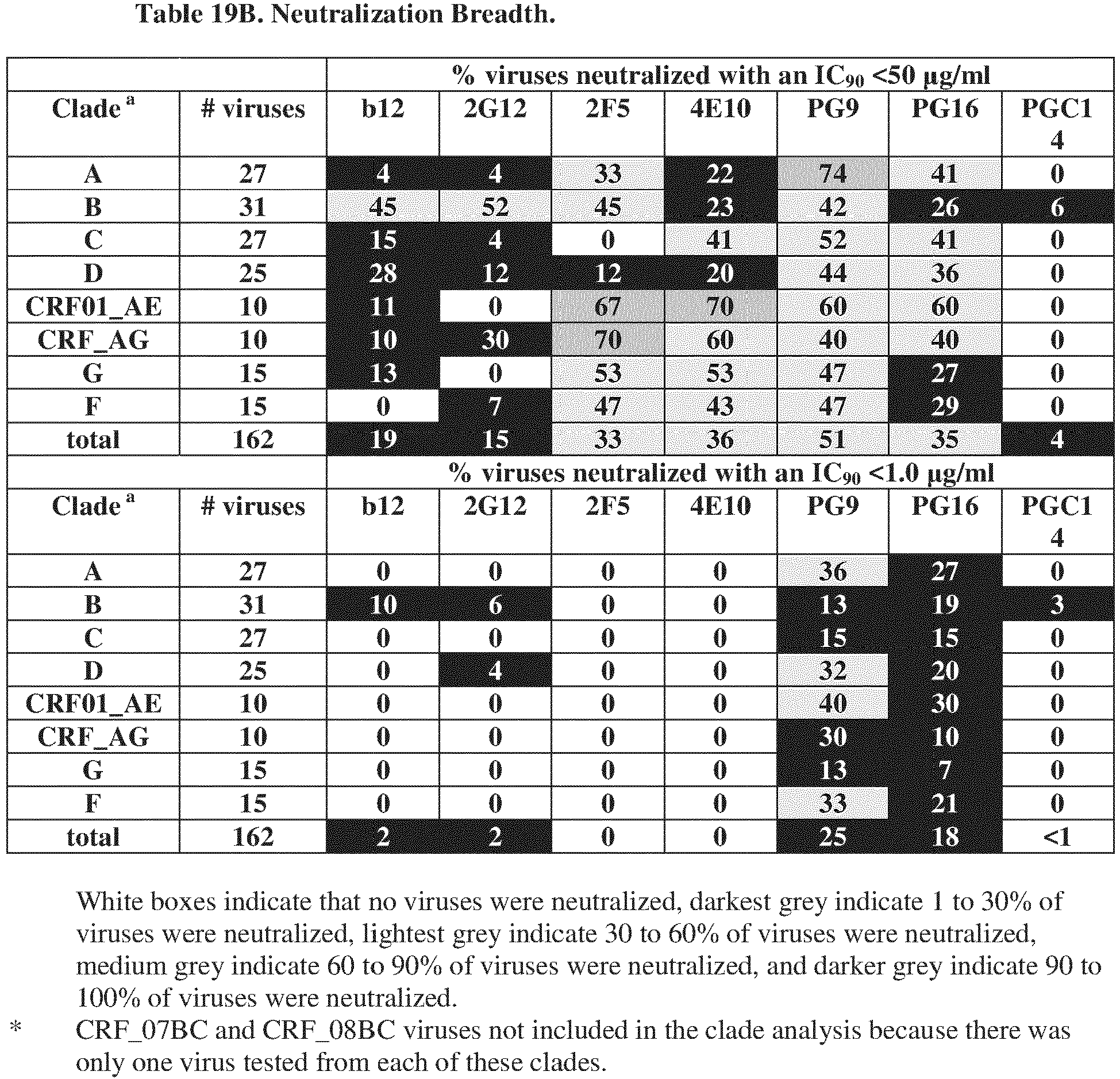 Figure imgb0478