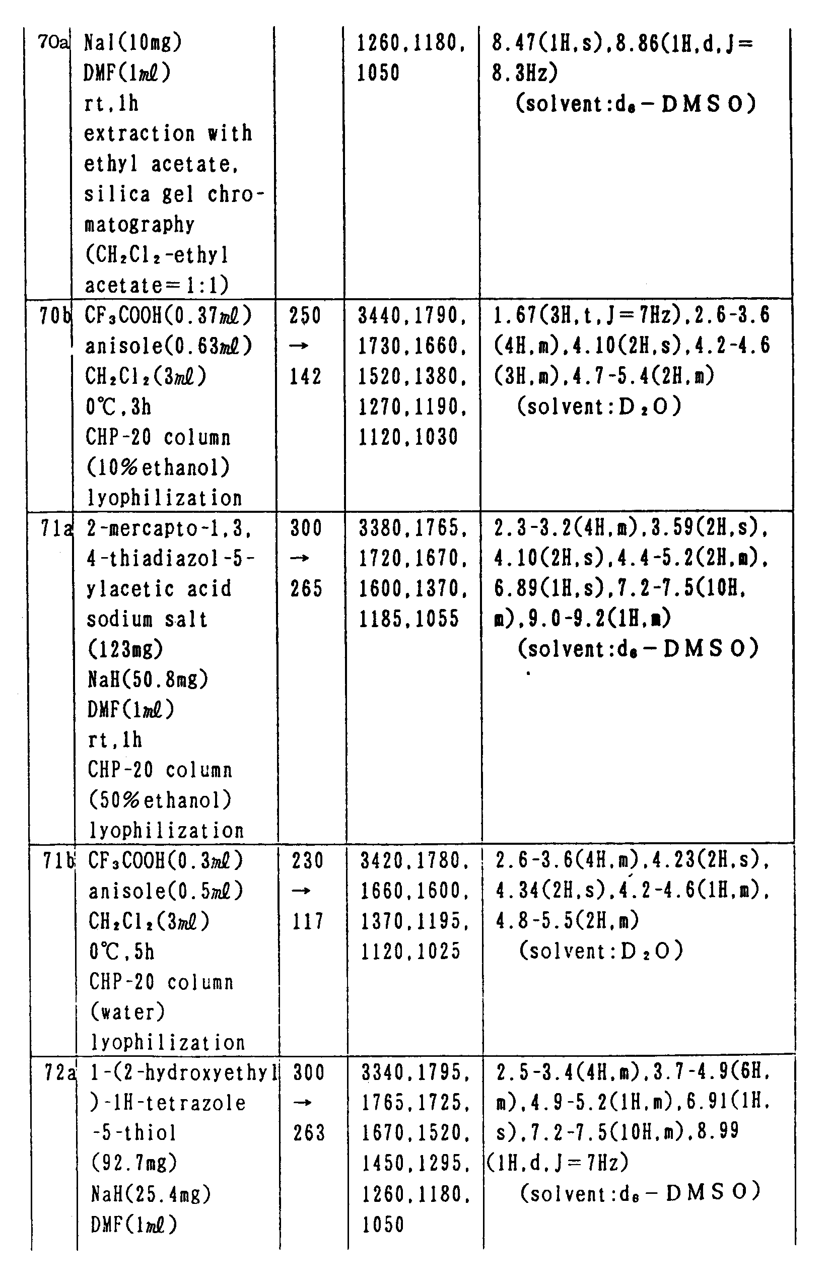 Figure imgb0086