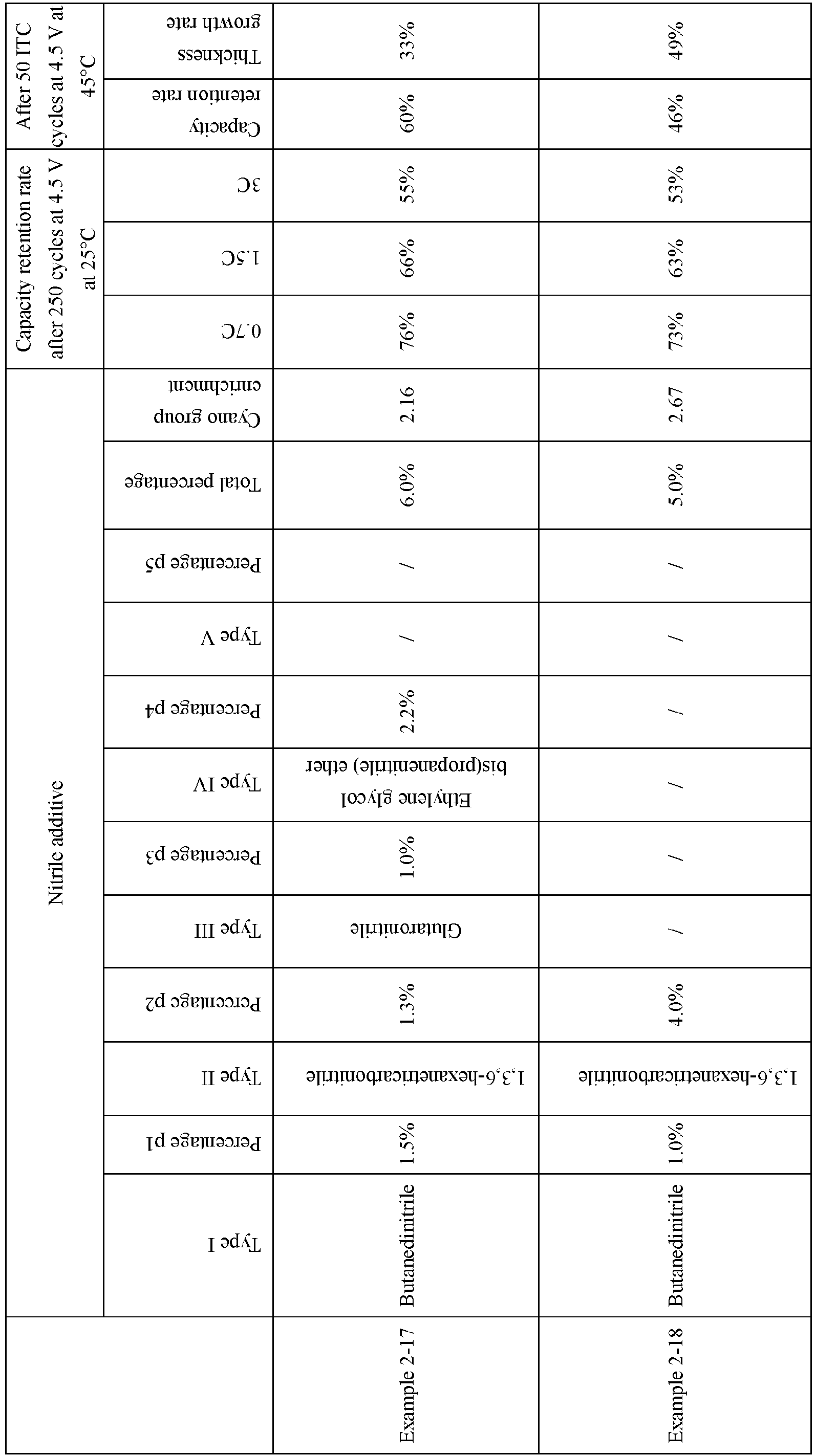 Figure imgb0020