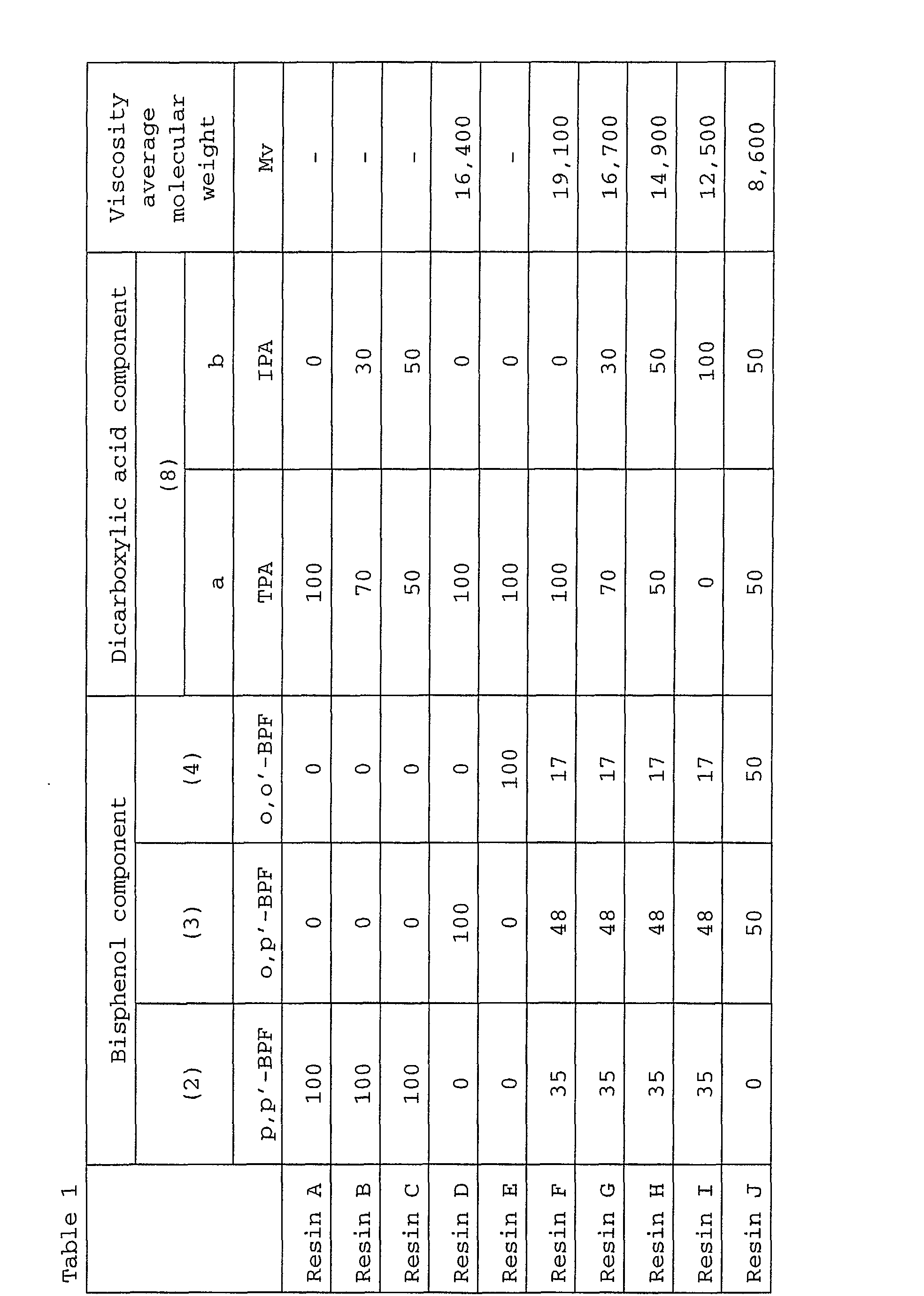 Figure 00560001