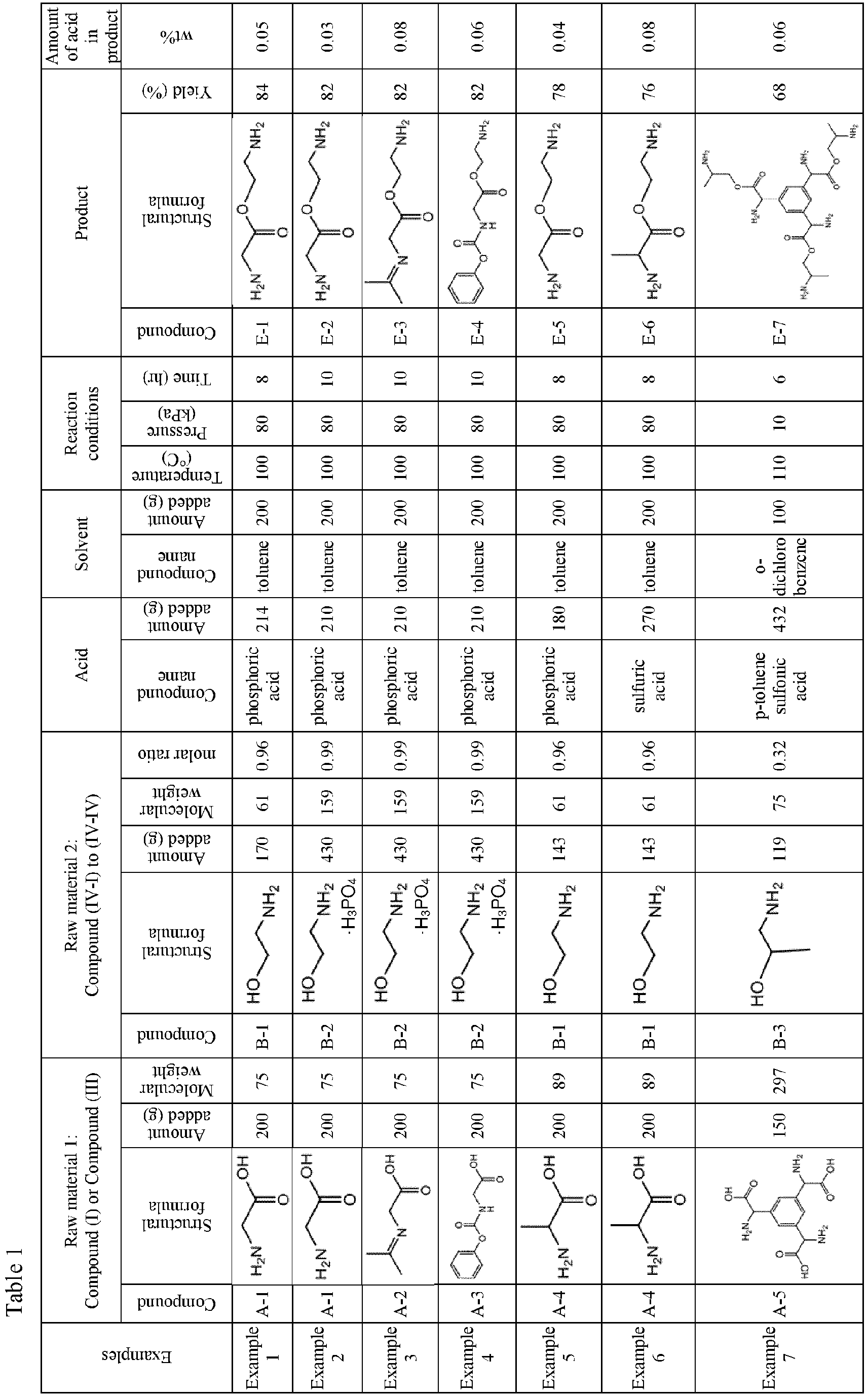 Figure imgb0077