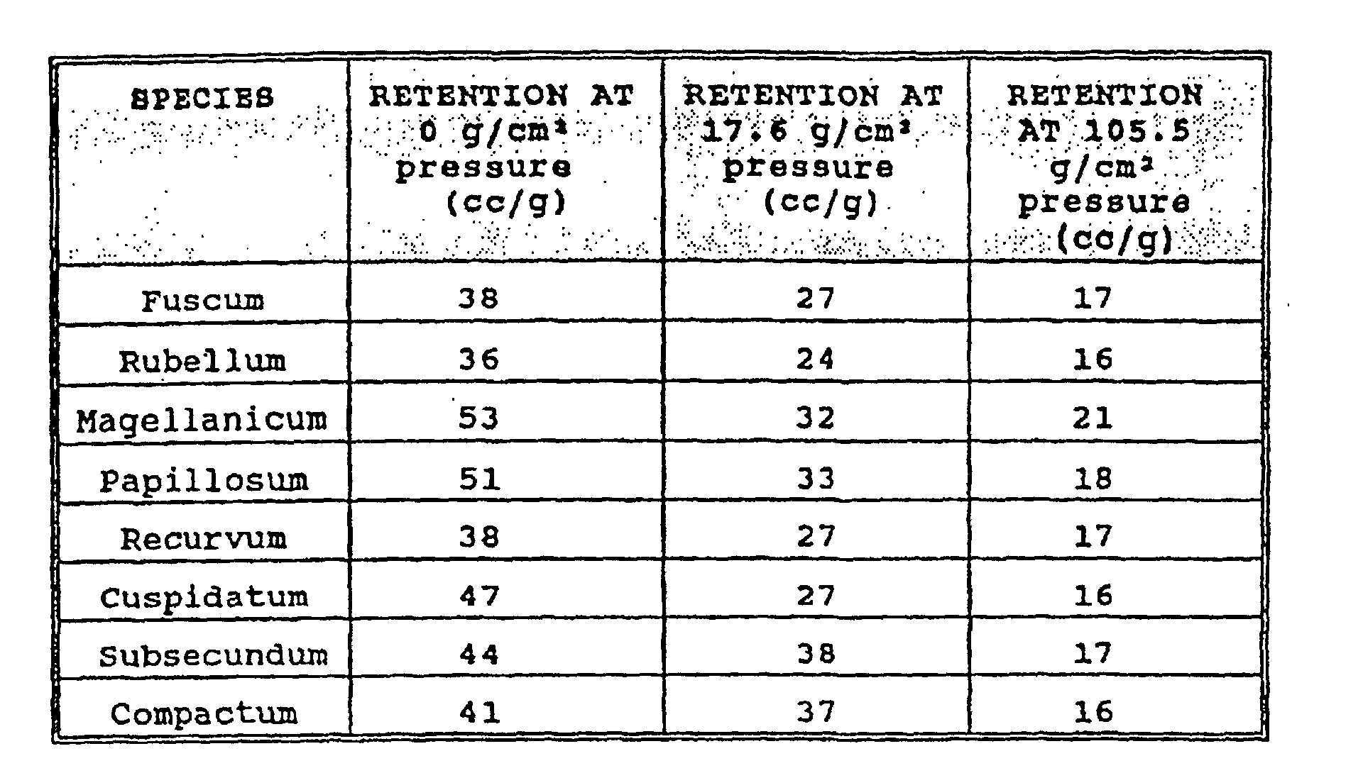 Figure 00250001