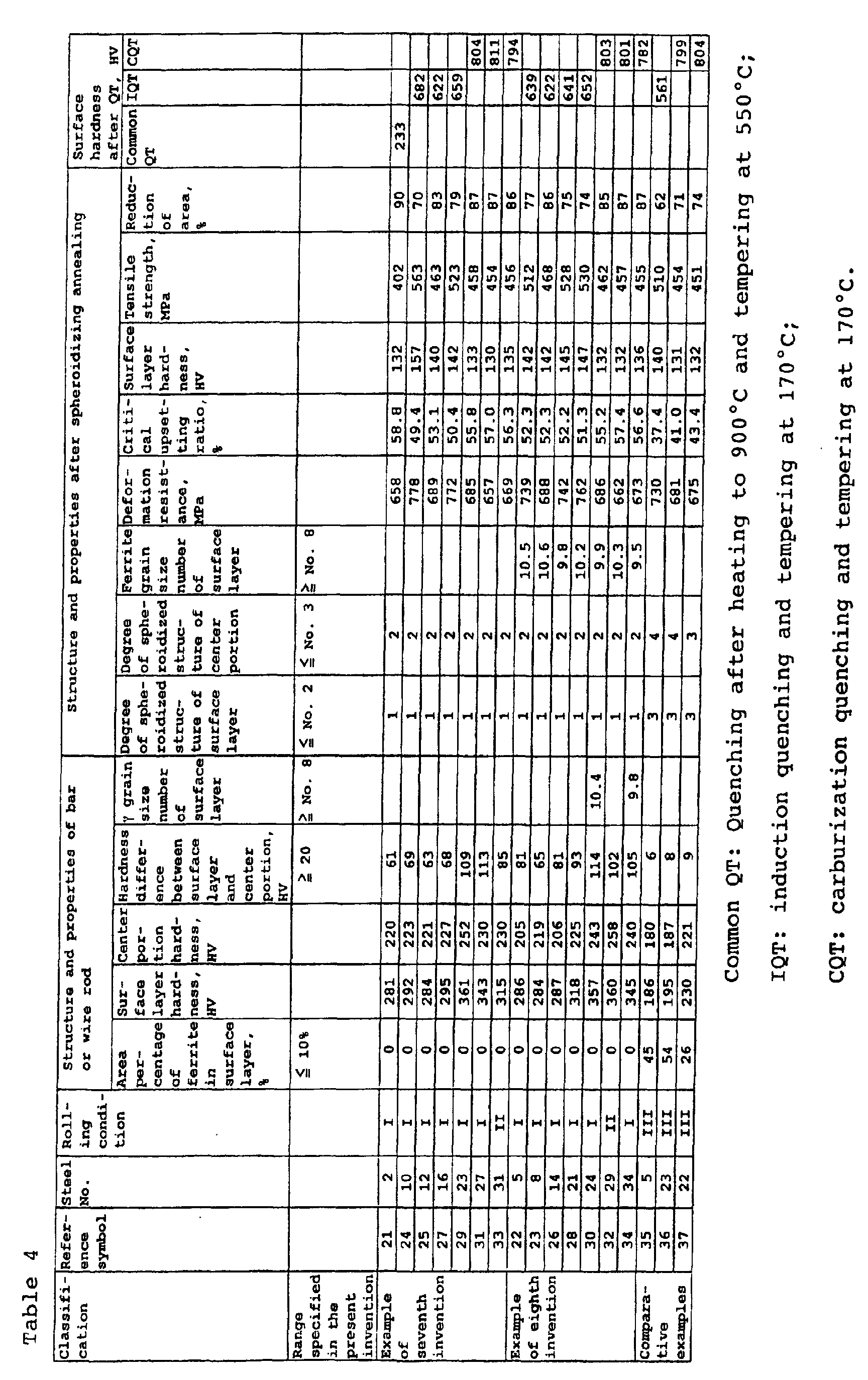 Figure 00200001