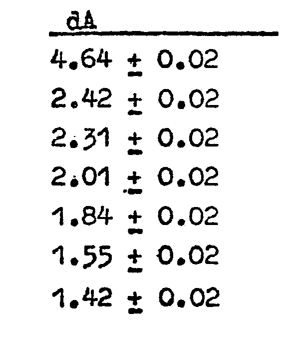 Figure imgb0007