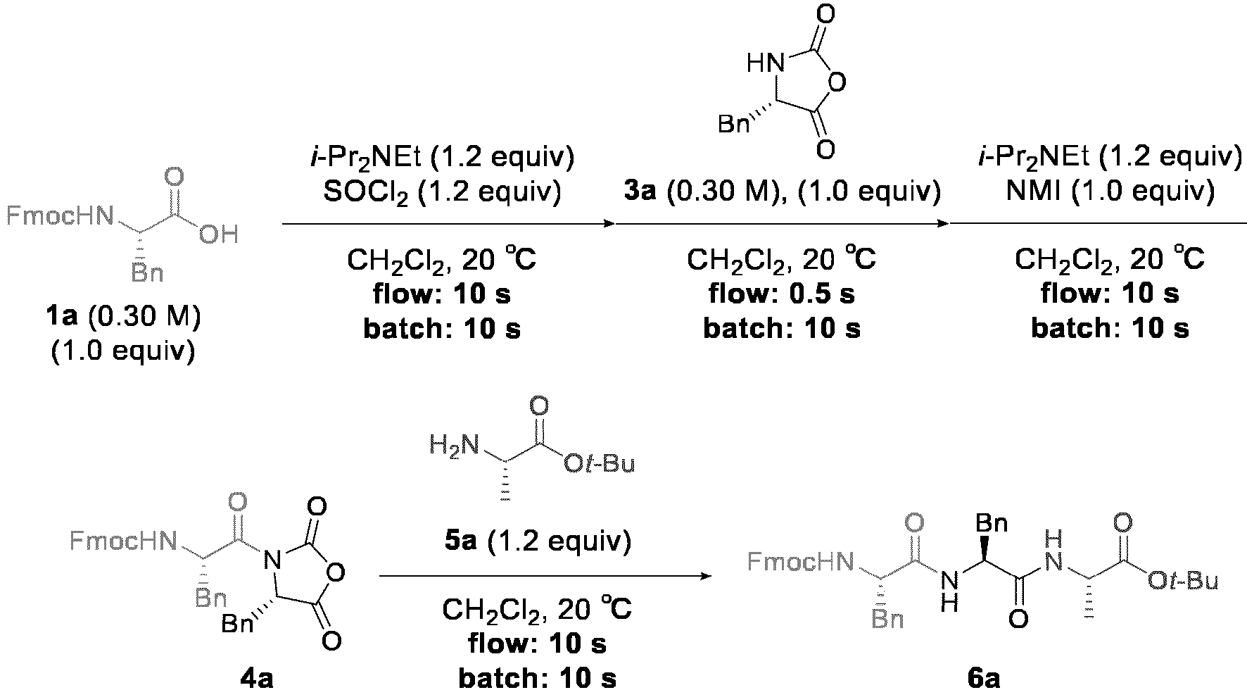 Figure imgb0045