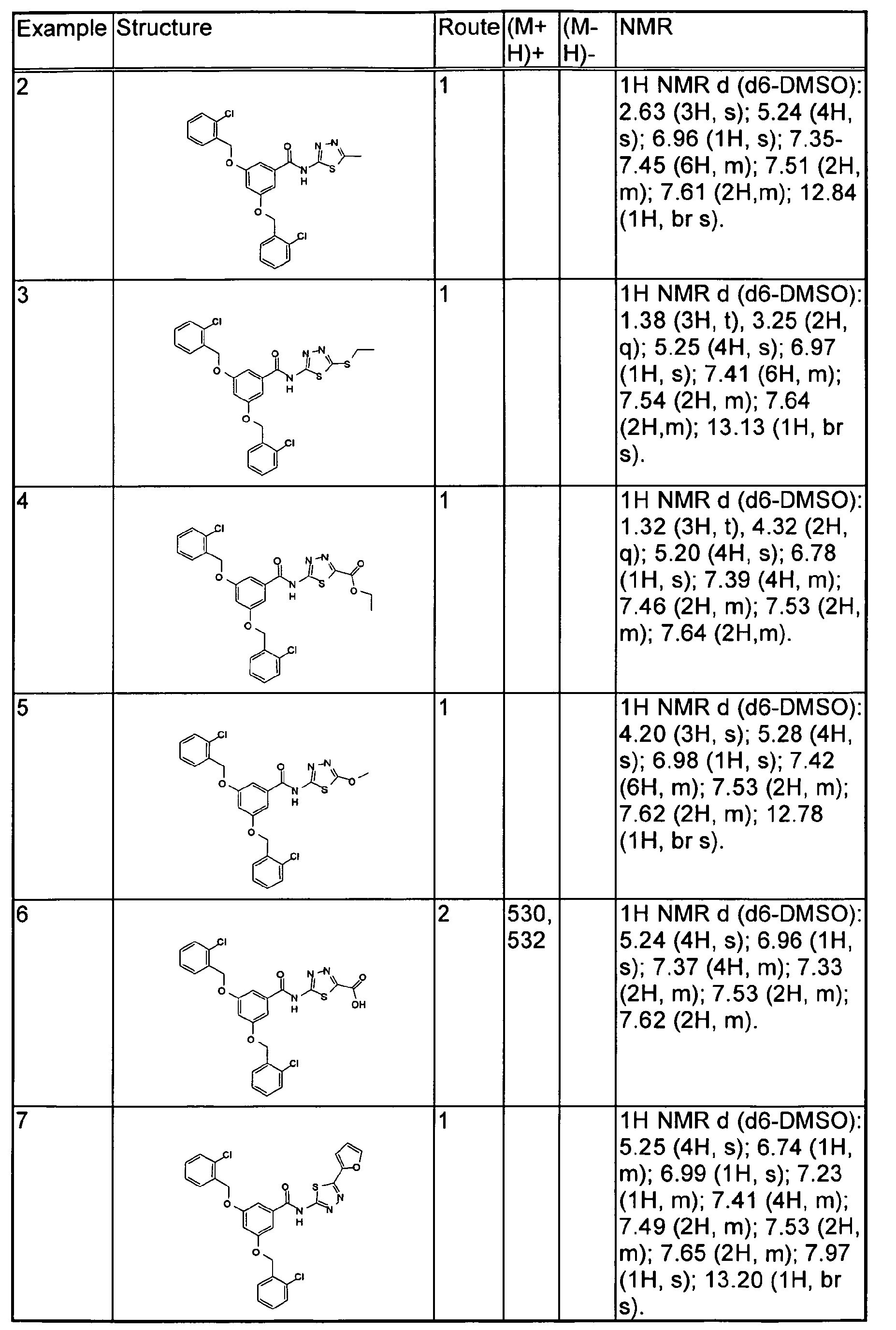 Figure imgb0152