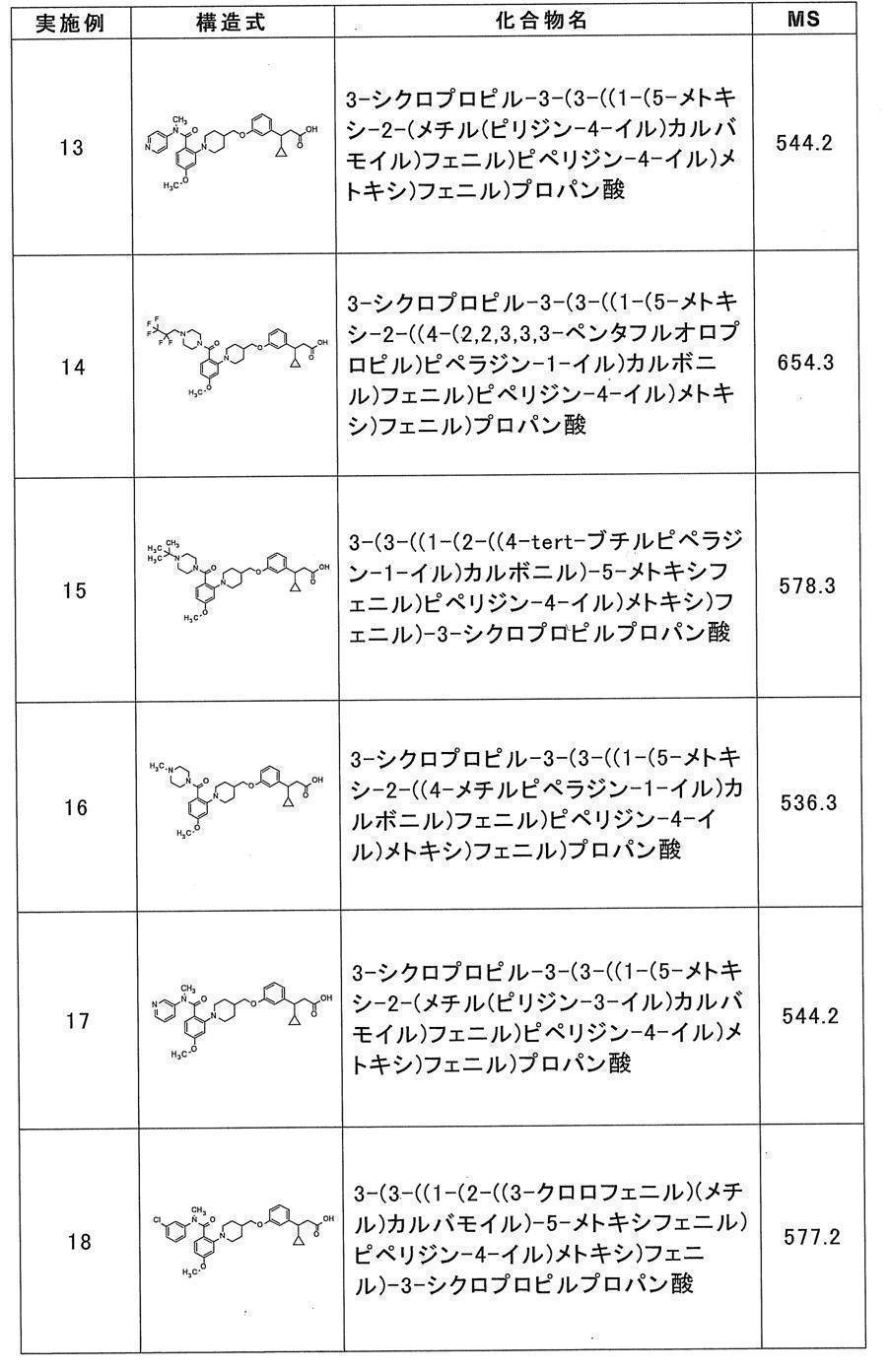 Figure JPOXMLDOC01-appb-T000030