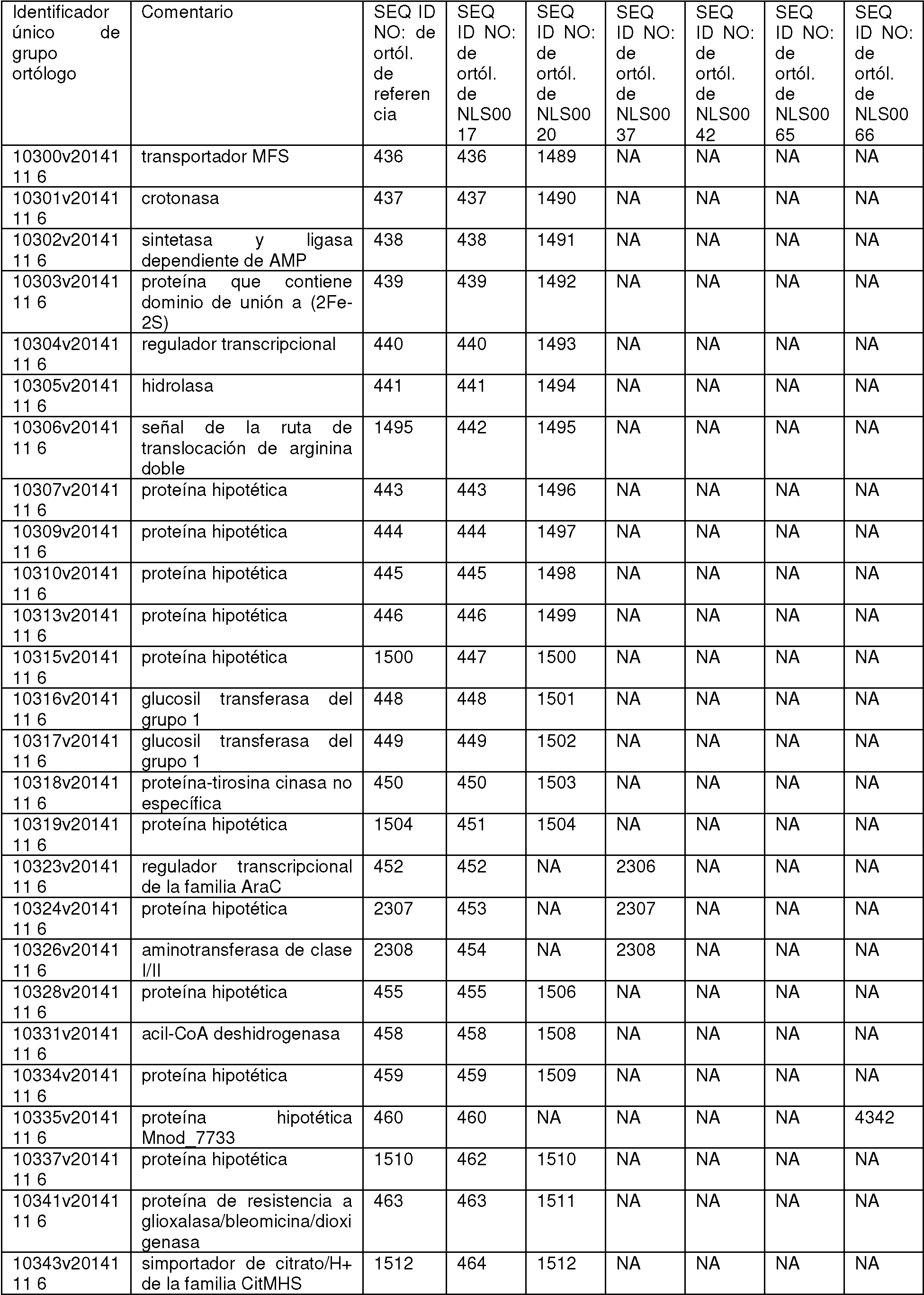 Figure imgf000053_0001