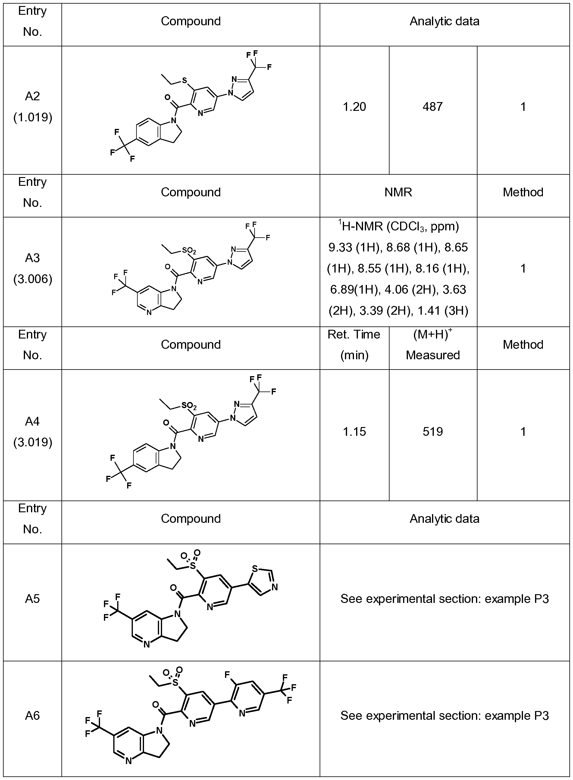 Figure imgf000065_0001