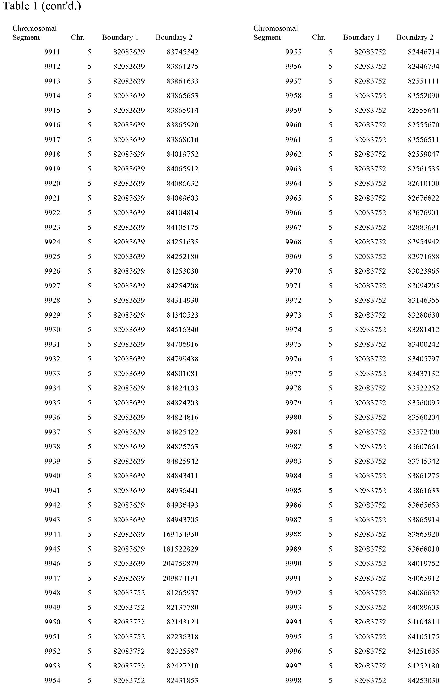 Figure imgb0114