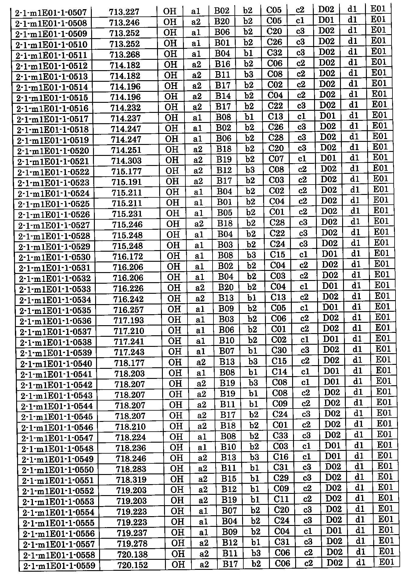 Figure JPOXMLDOC01-appb-I001468