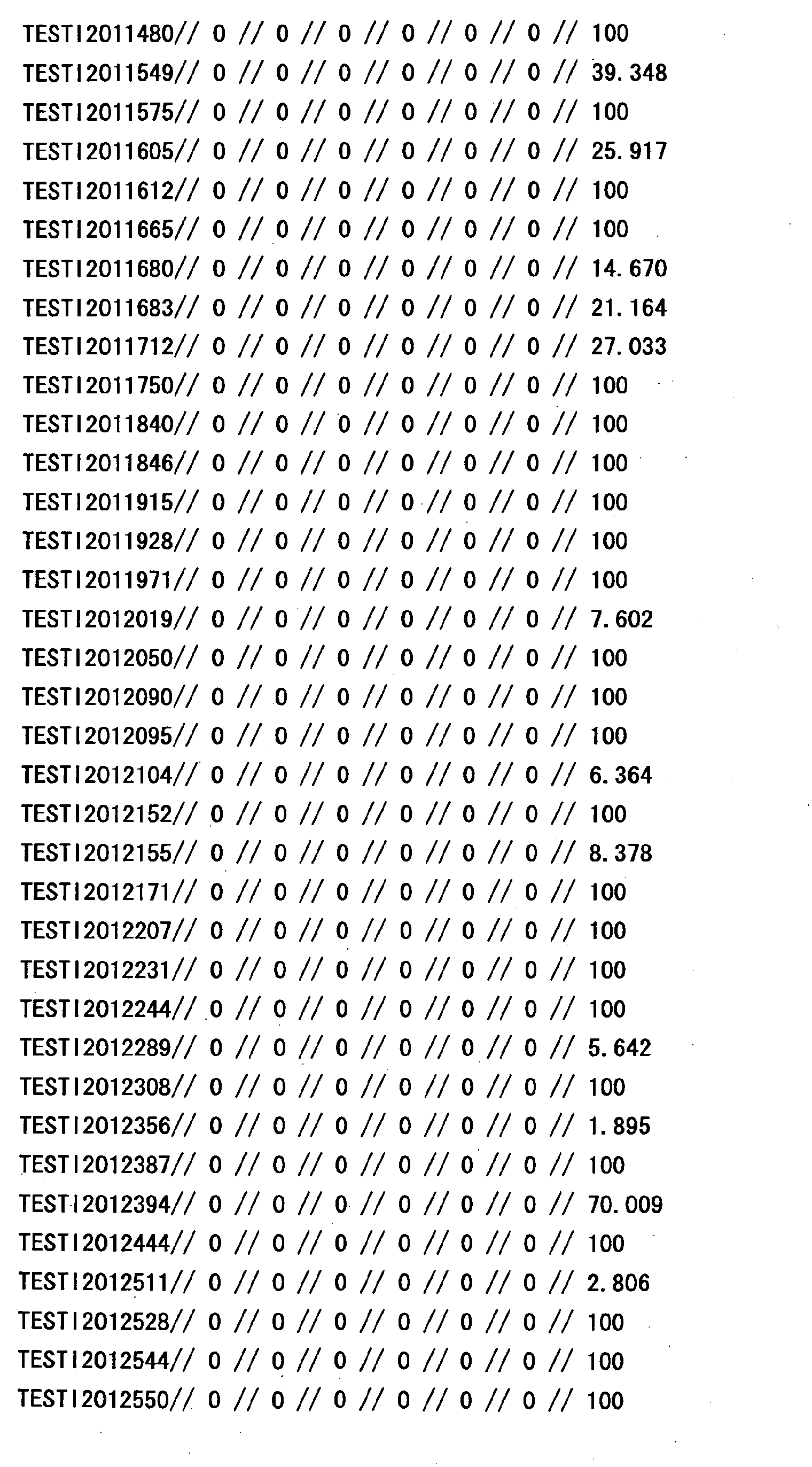Figure 31380001