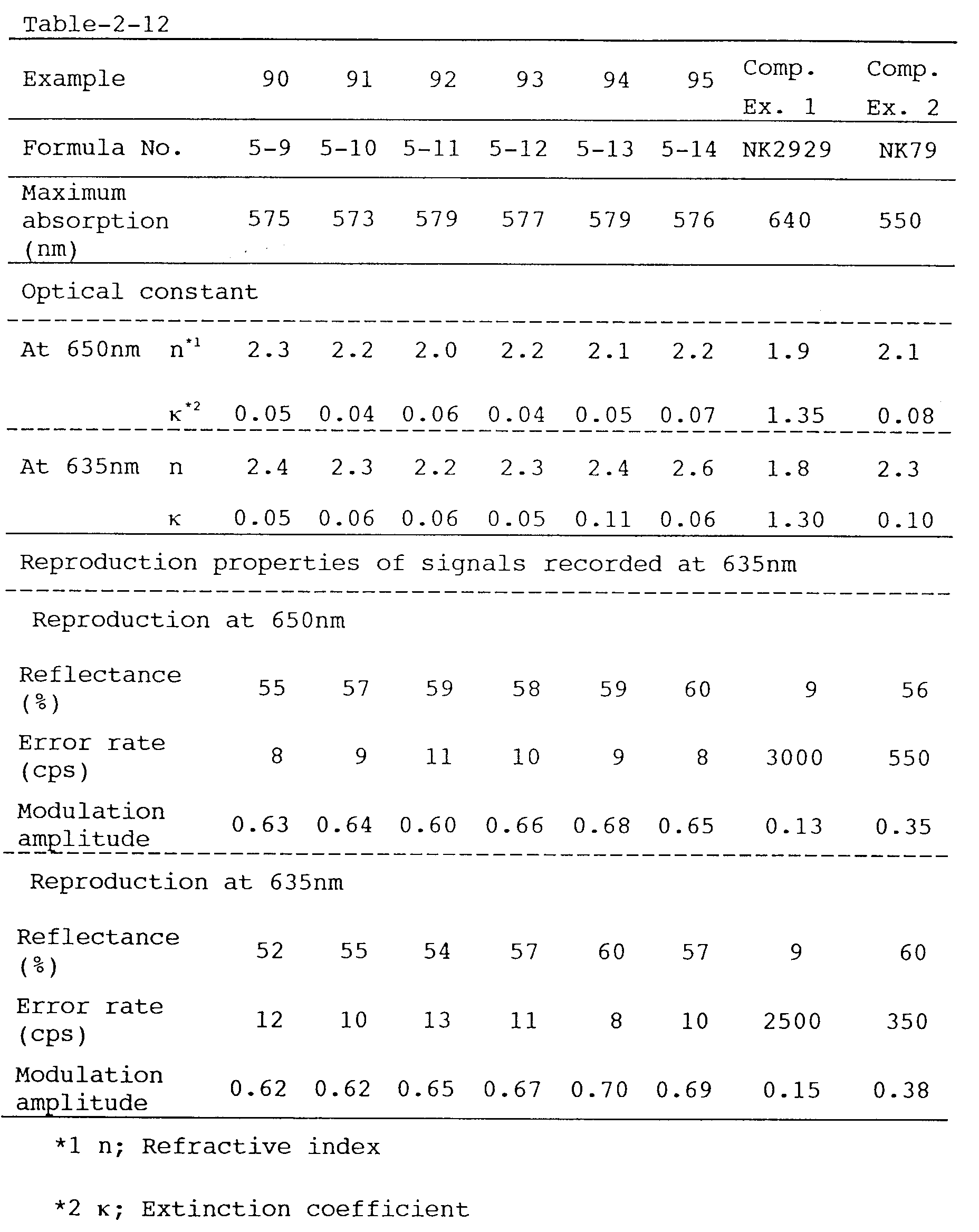 Figure 00630001